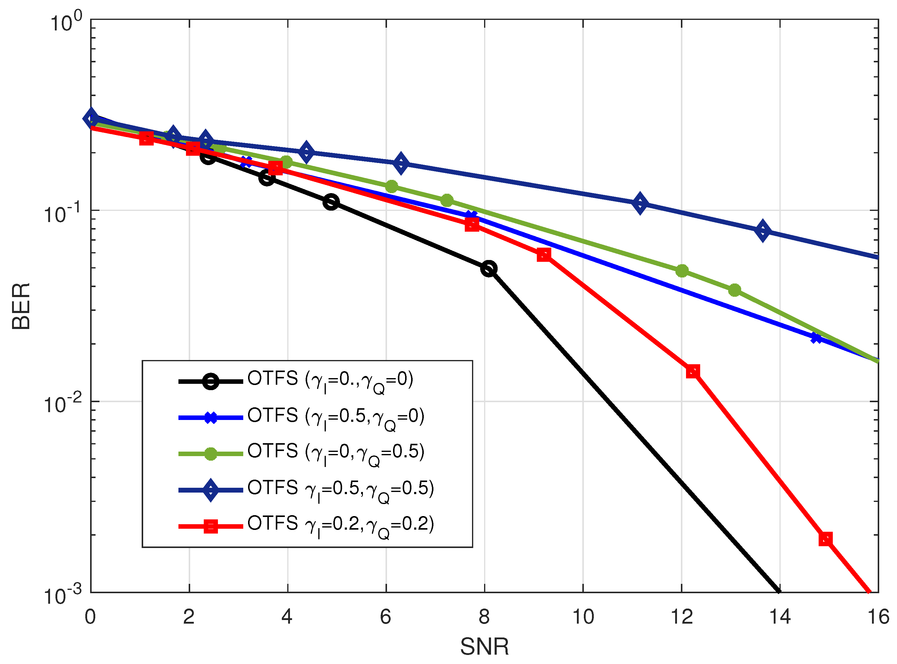 Sensors 23 00038 g012