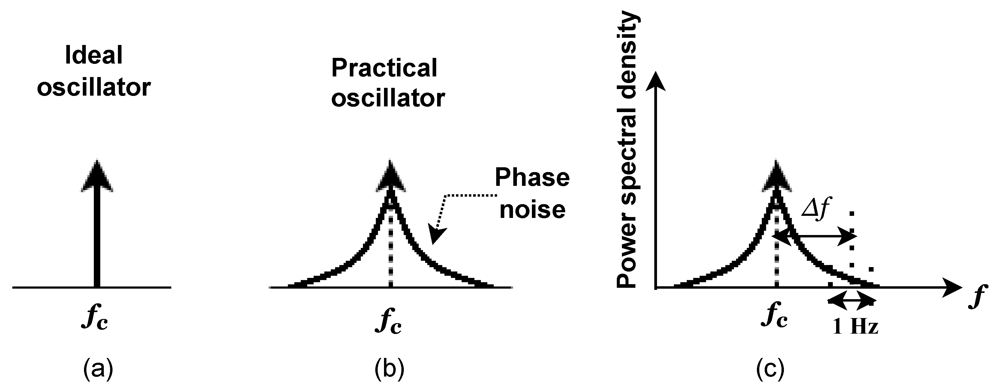 Sensors 23 00038 g013