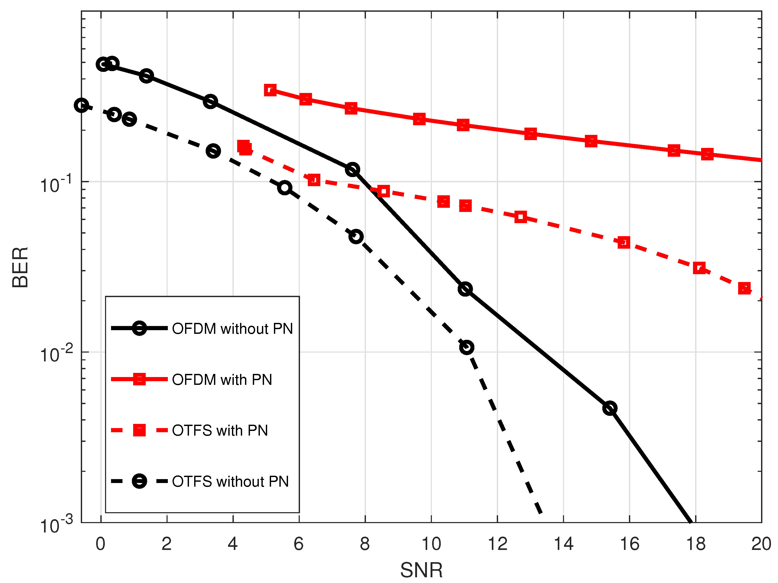 Sensors 23 00038 g016
