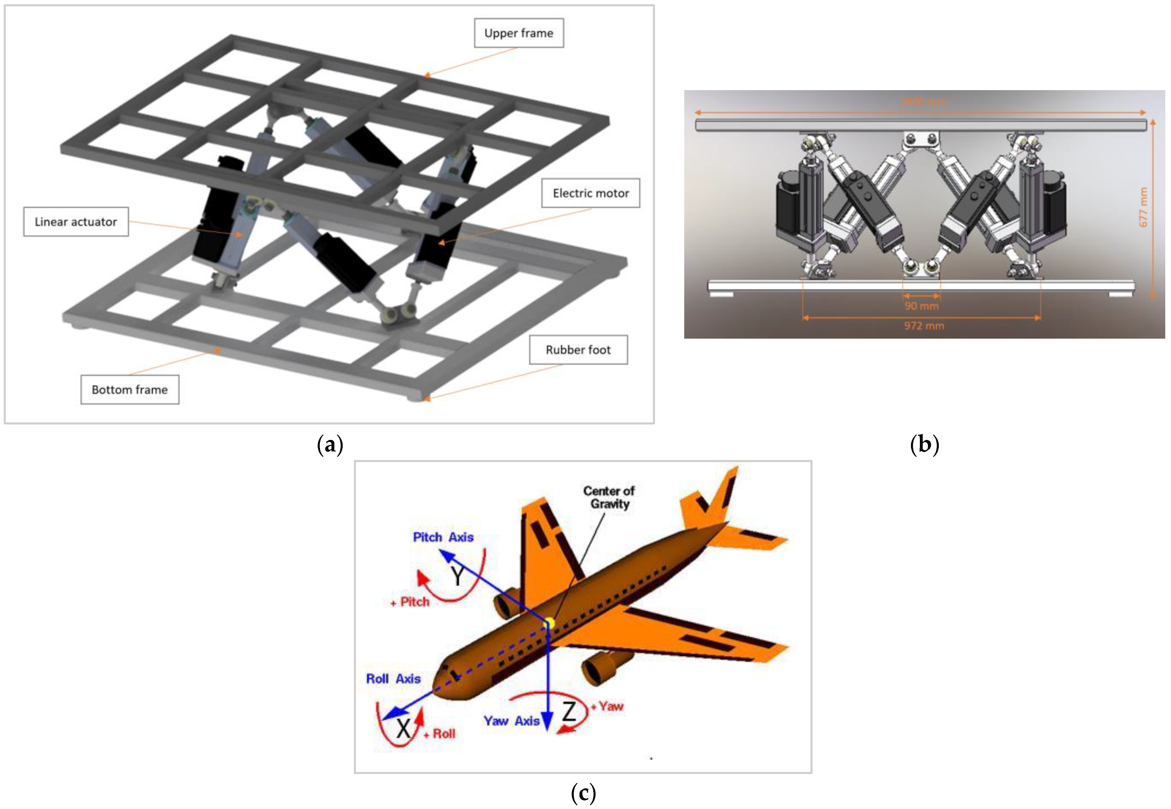 Sensors 23 00042 g002