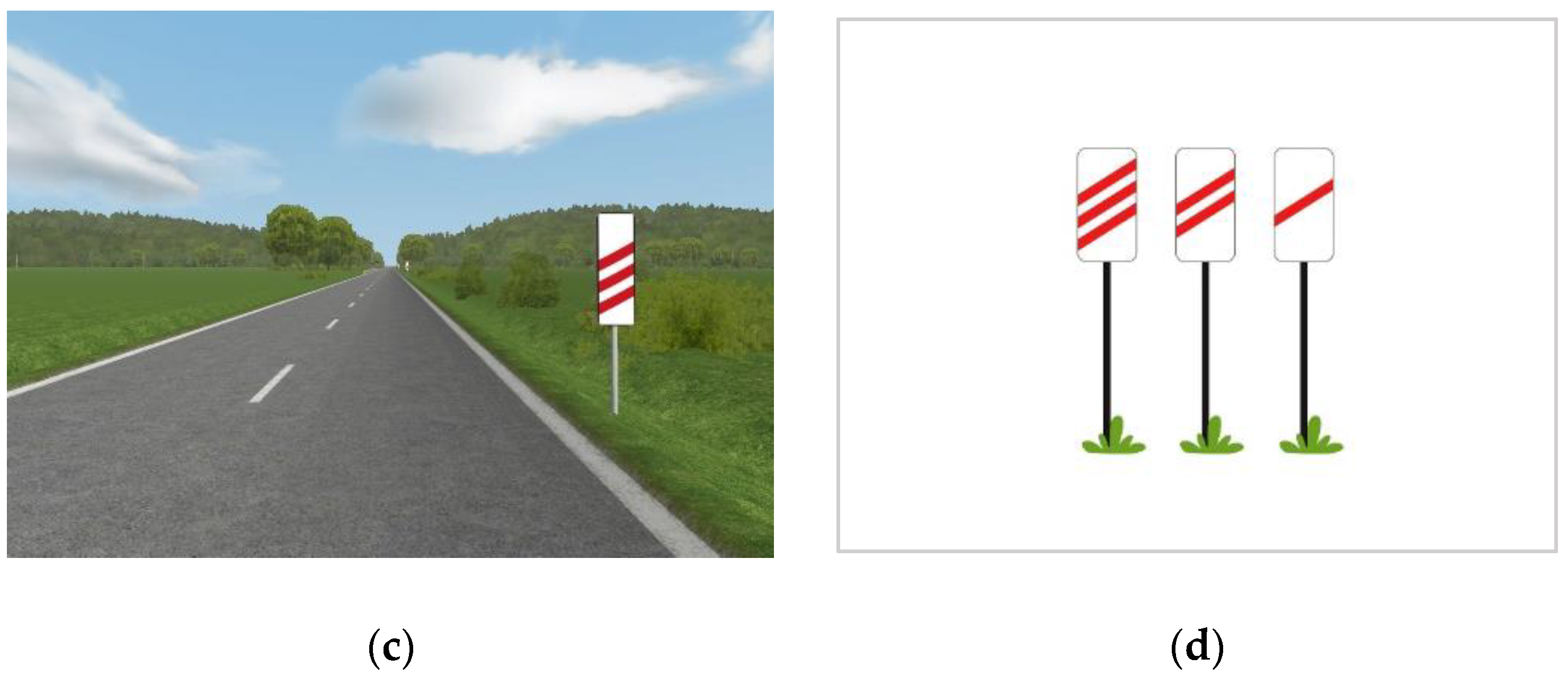 Sensors 23 00042 g004b