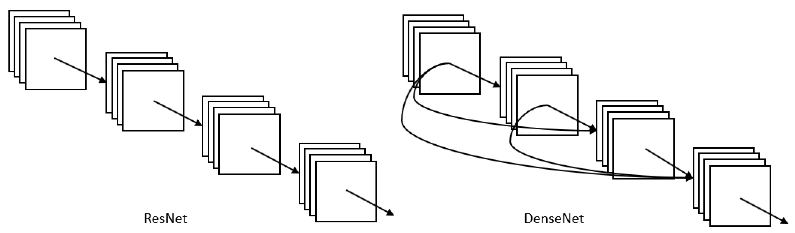 Sensors 23 00062 g006 Sensors 23 00062 g006