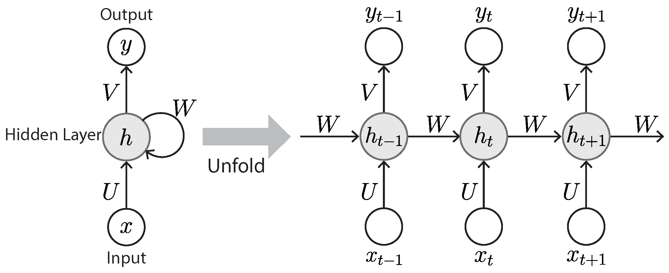 Sensors 23 00062 g009 Sensors 23 00062 g009