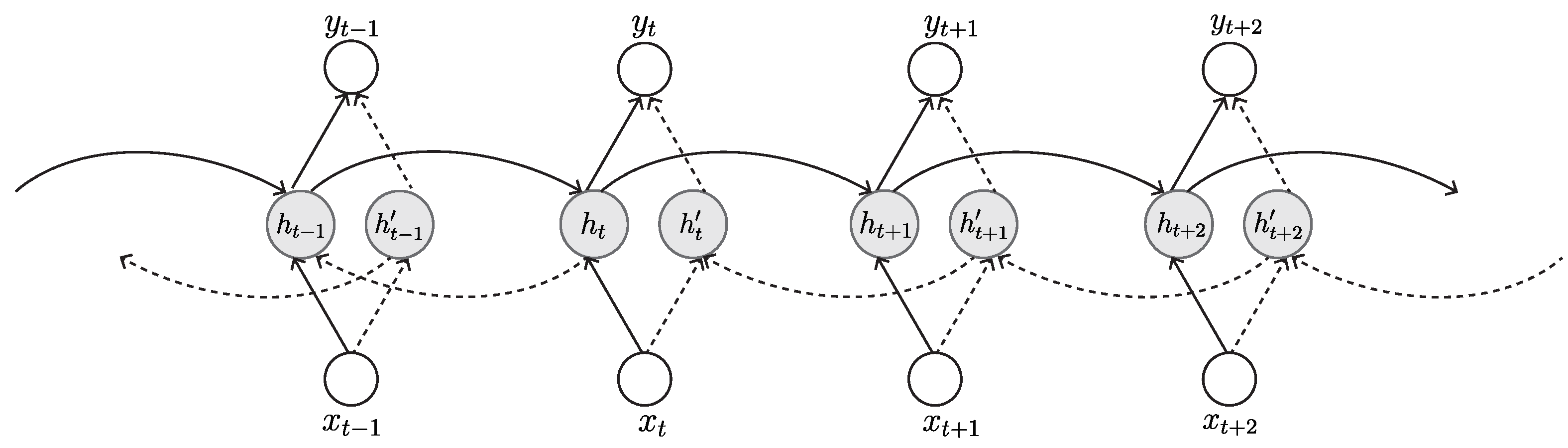 Sensors 23 00062 g010 Sensors 23 00062 g010