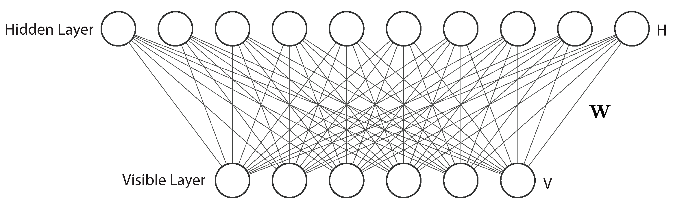 Sensors 23 00062 g014 Sensors 23 00062 g014