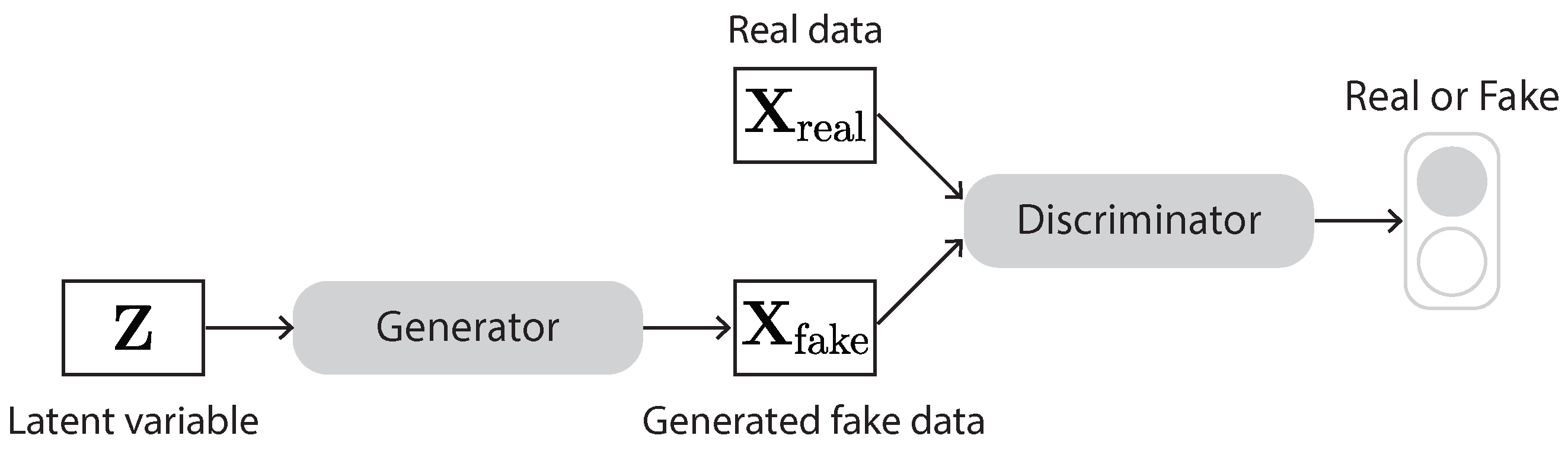 Sensors 23 00062 g015 Sensors 23 00062 g015