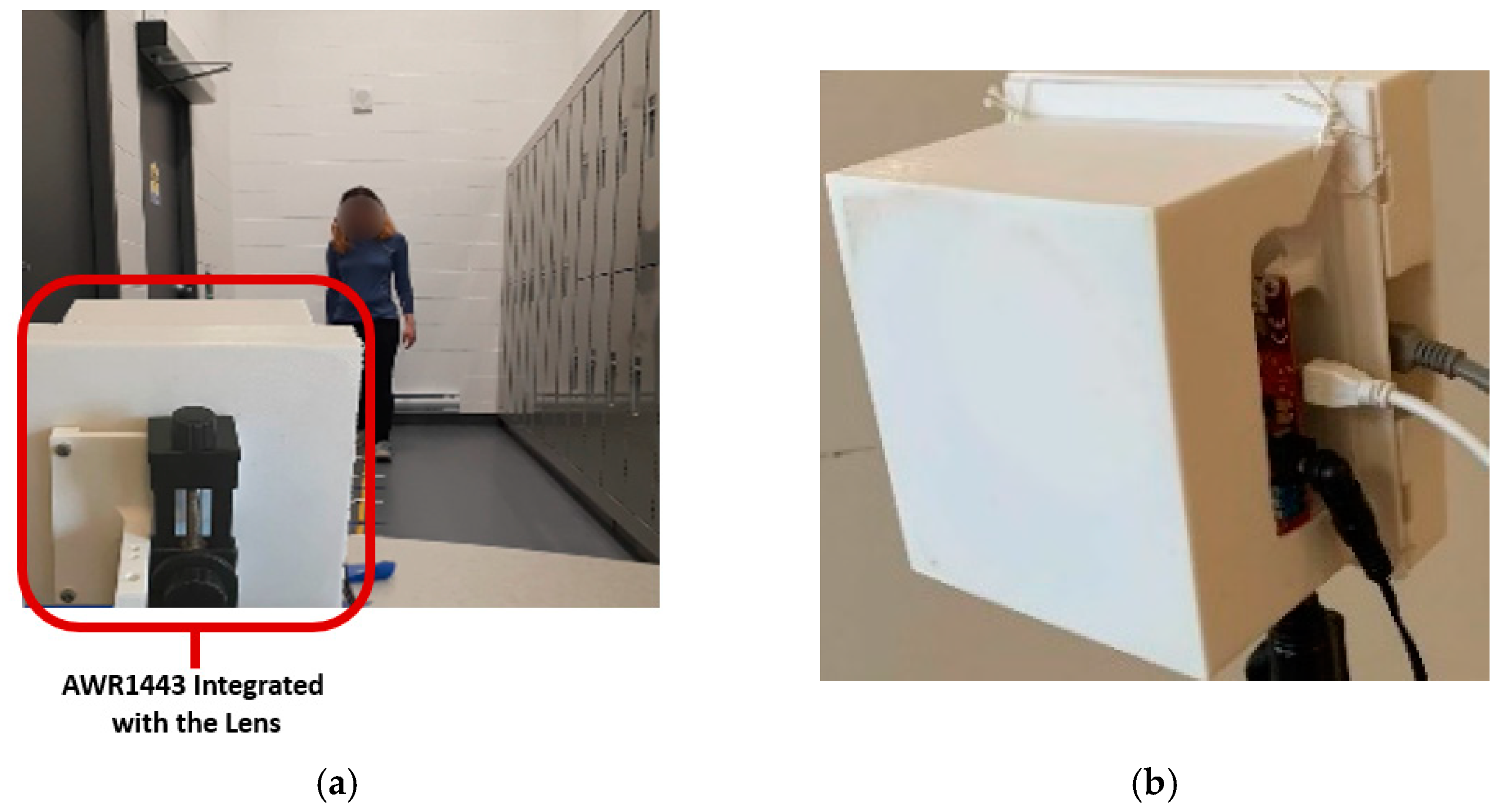 Sensors 23 00071 g006