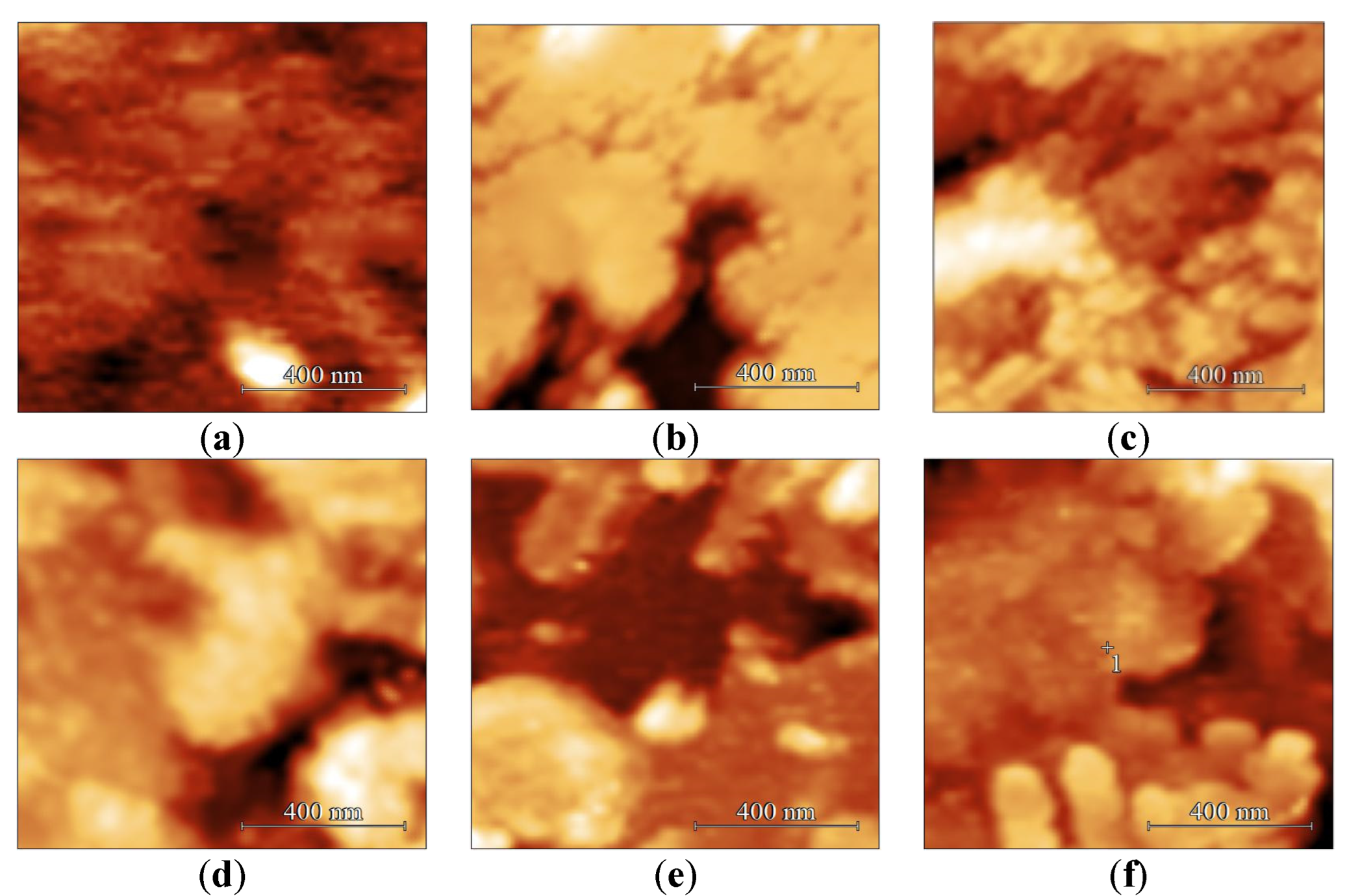 Sensors 23 00100 g014 Sensors 23 00100 g014