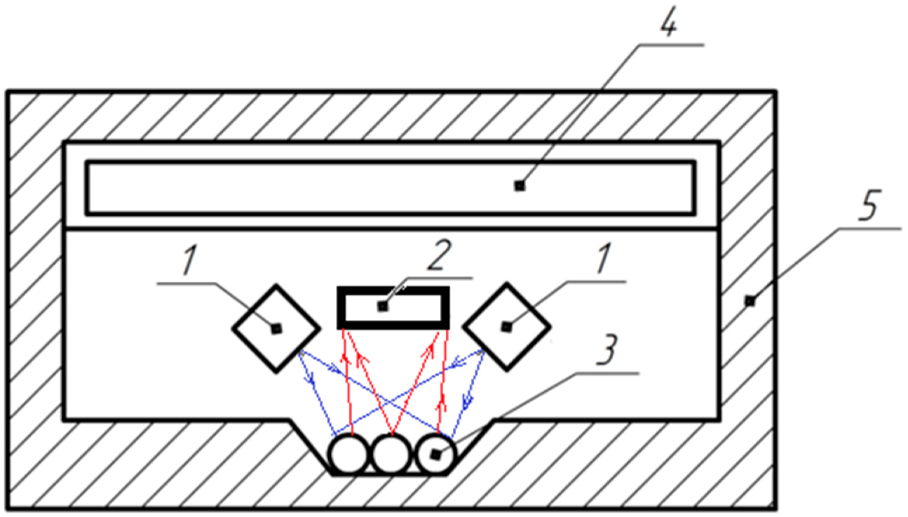 Sensors 23 00106 g005