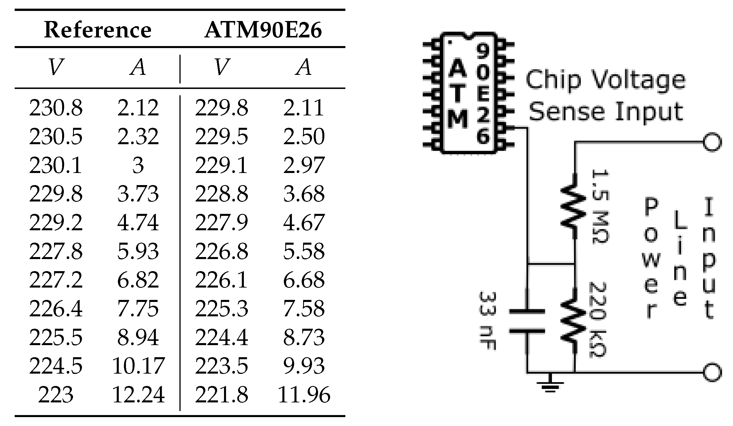 Sensors 23 00119 g005 Sensors 23 00119 g005