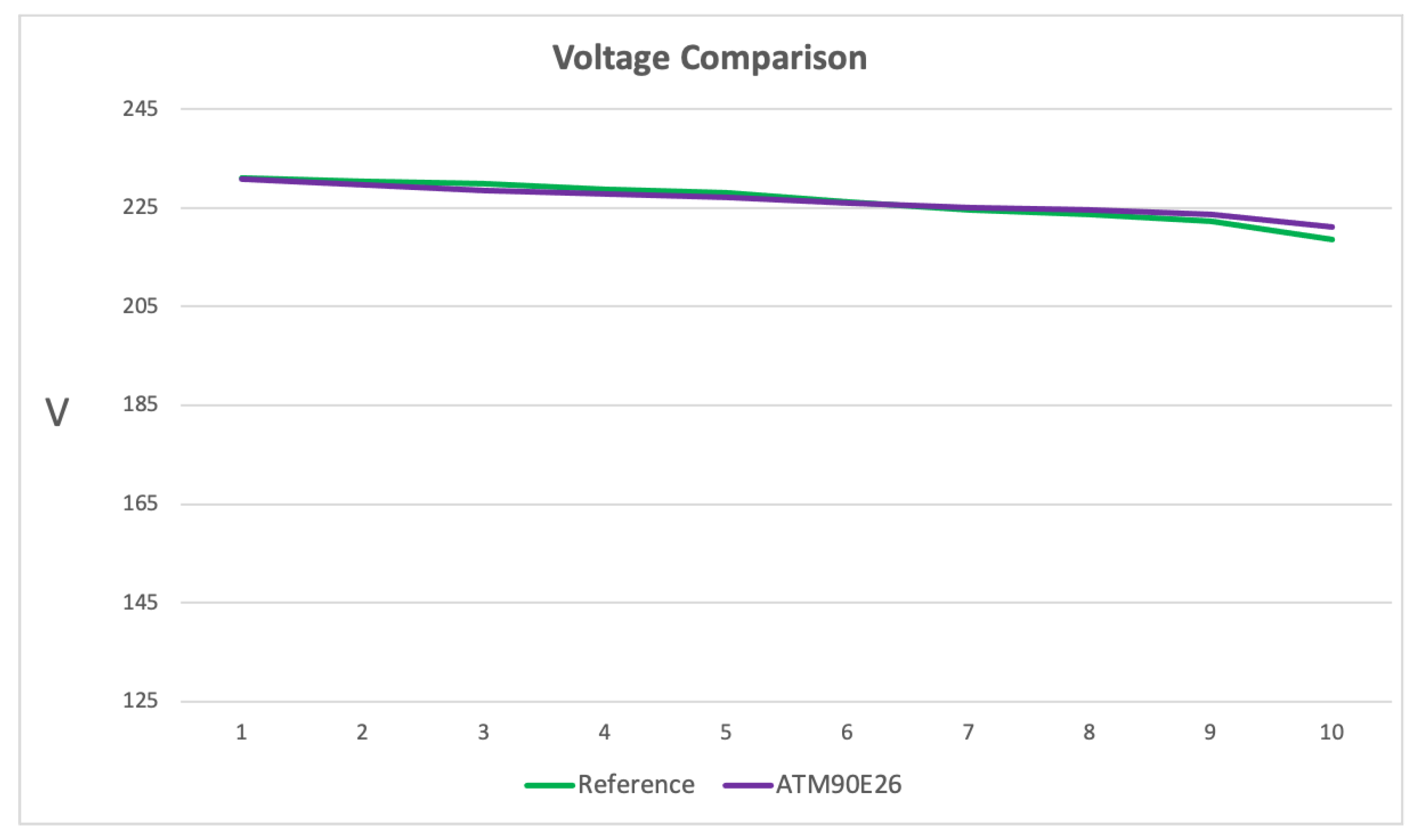 Sensors 23 00119 g013 Sensors 23 00119 g013