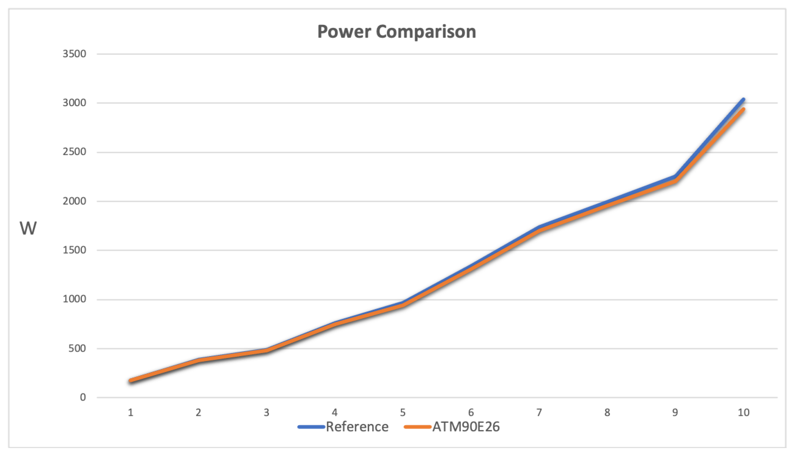 Sensors 23 00119 g015 Sensors 23 00119 g015