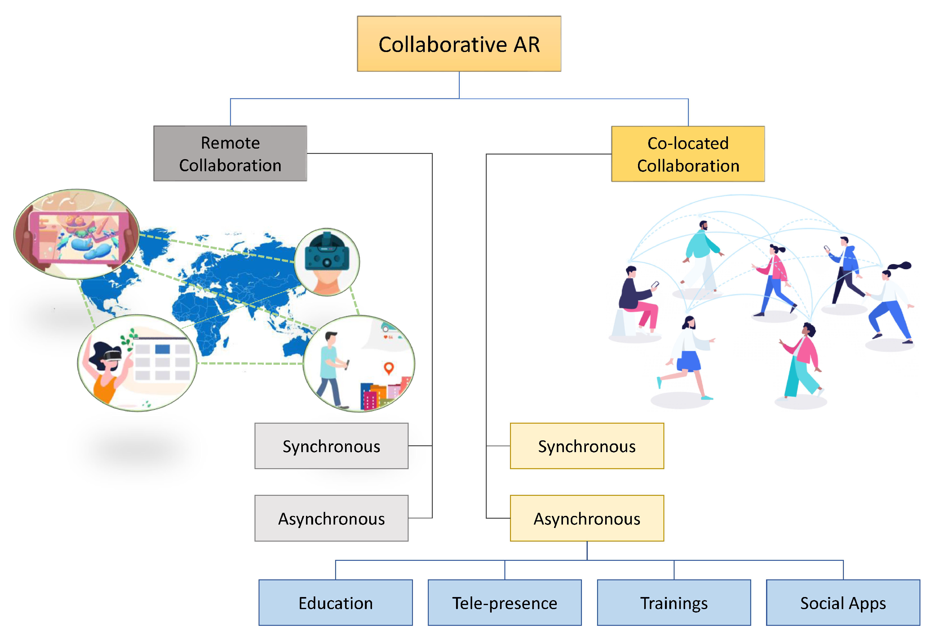 Sensors 23 00146 g010