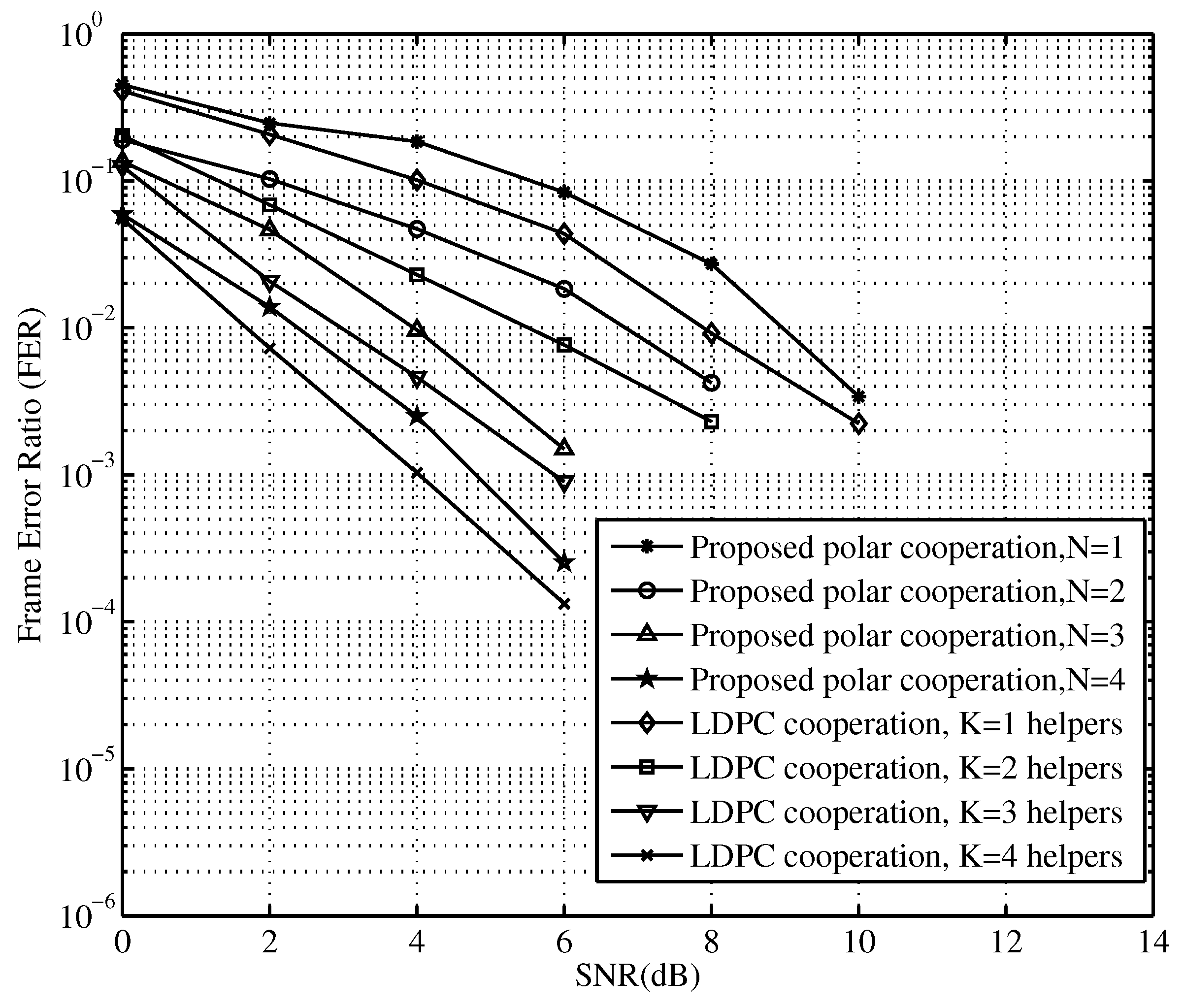 Sensors 23 00165 g011