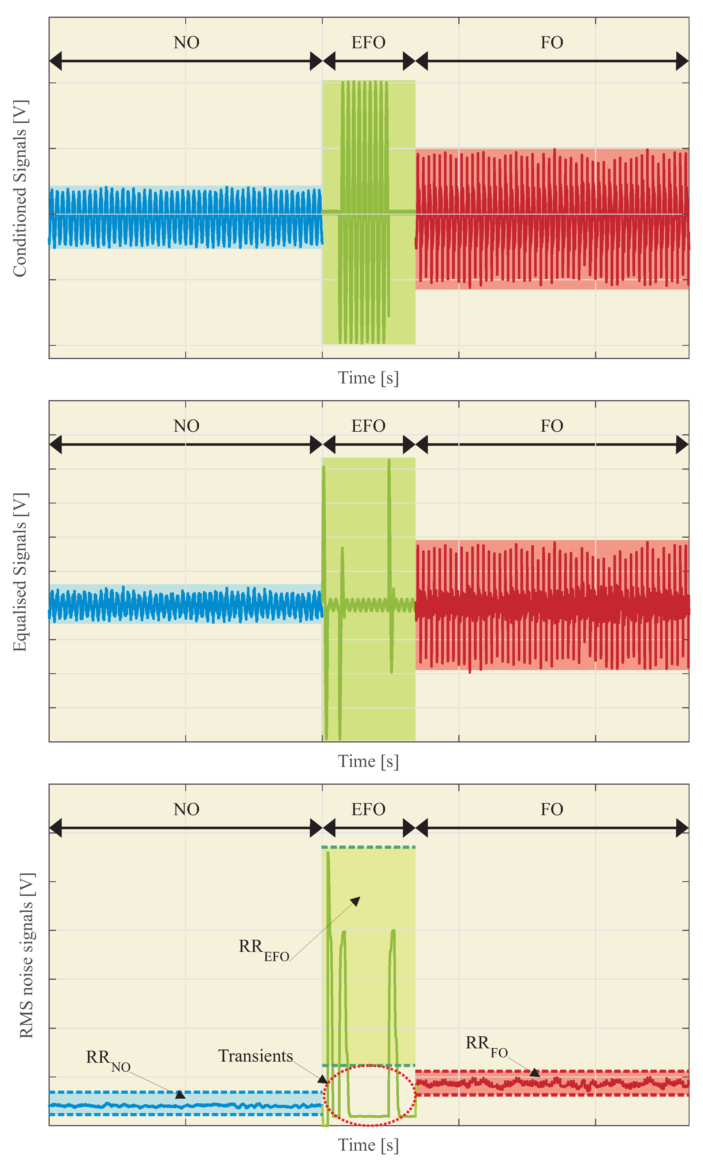 Sensors 23 00195 g010