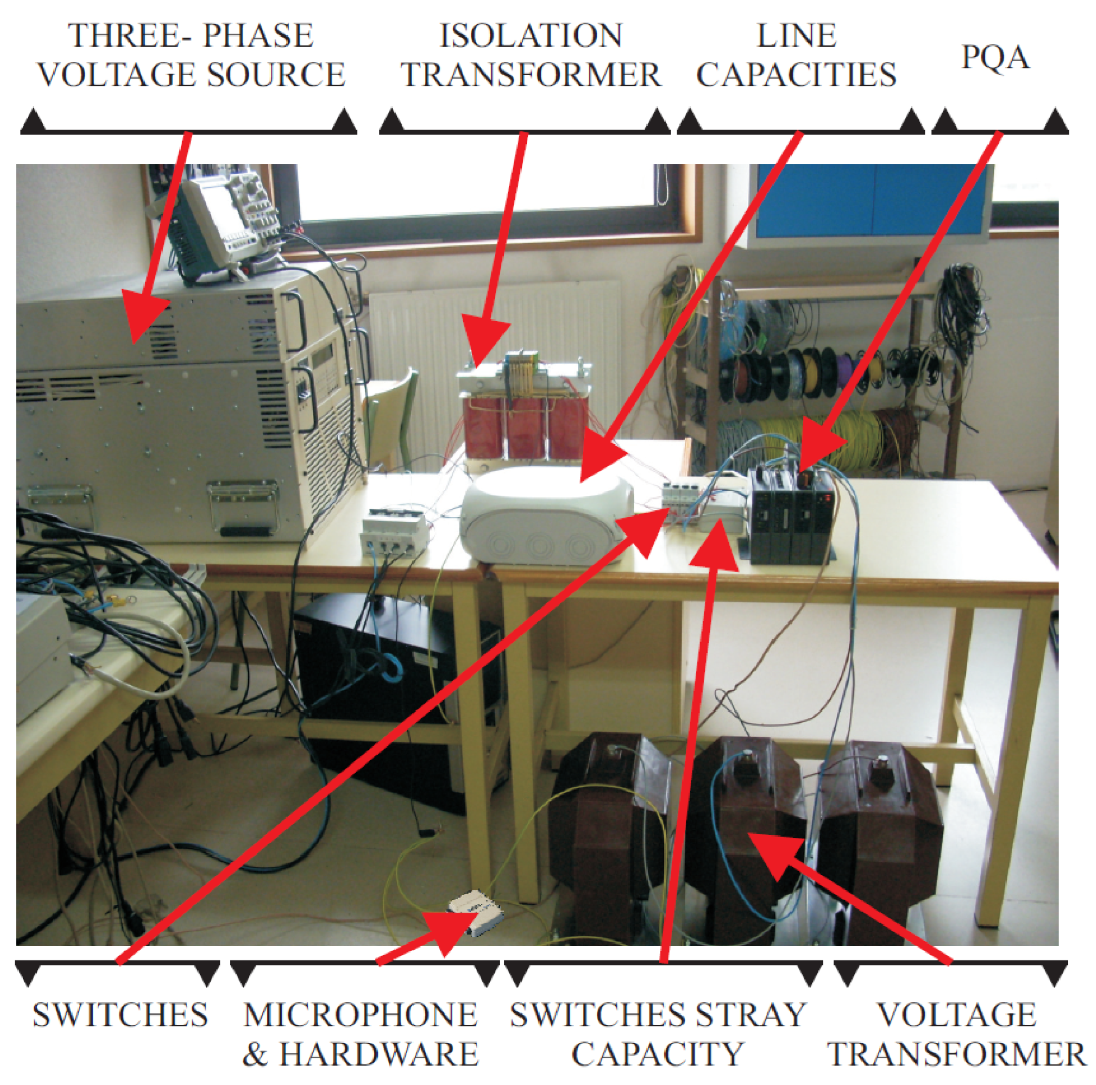 Sensors 23 00195 g011