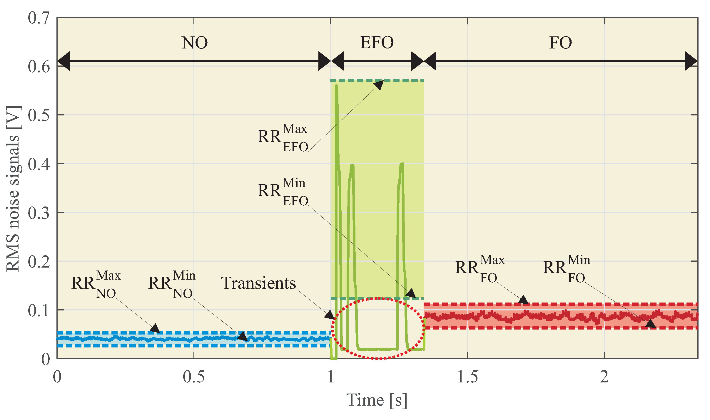 Sensors 23 00195 g013