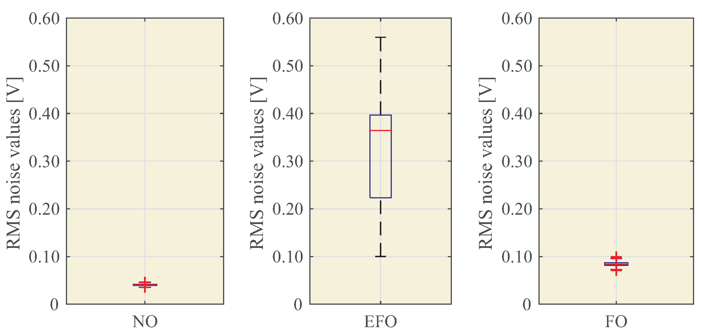 Sensors 23 00195 g014