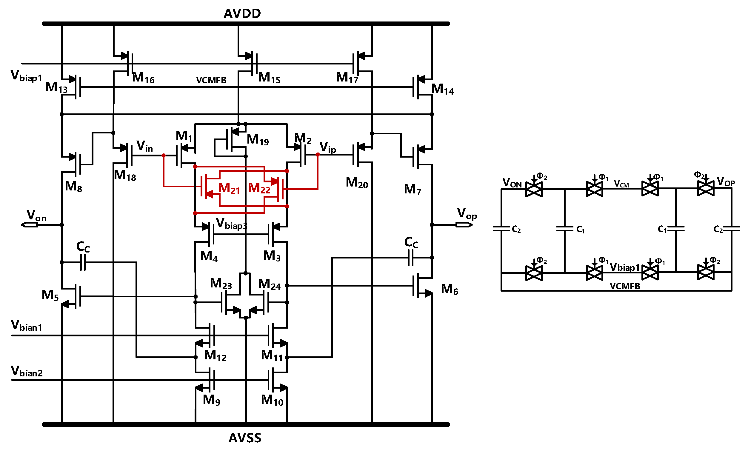 Sensors 23 00201 g007 Sensors 23 00201 g007