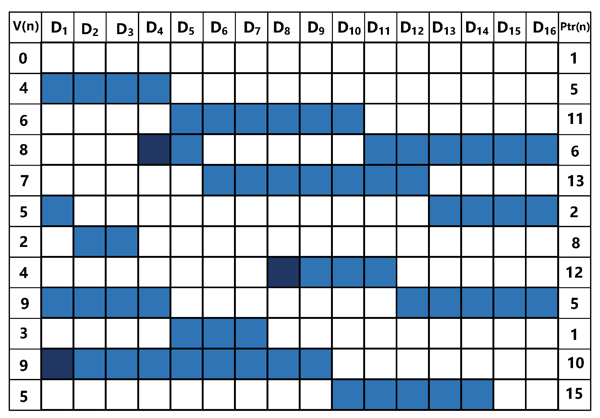 Sensors 23 00201 g013 Sensors 23 00201 g013