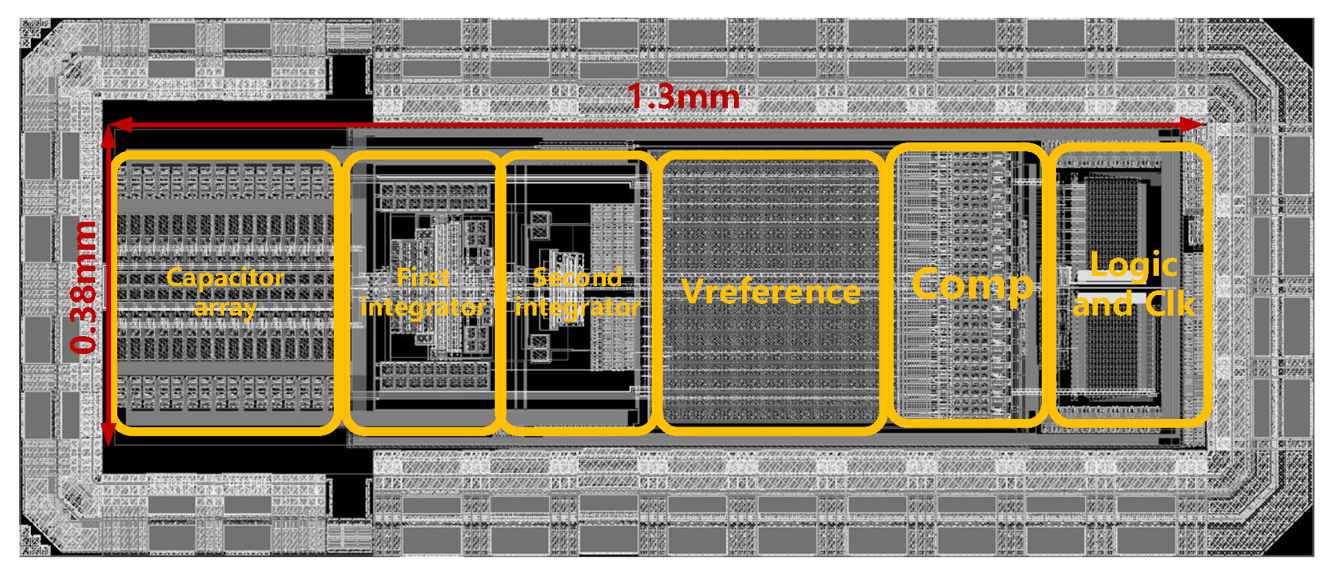 Sensors 23 00201 g017 Sensors 23 00201 g017