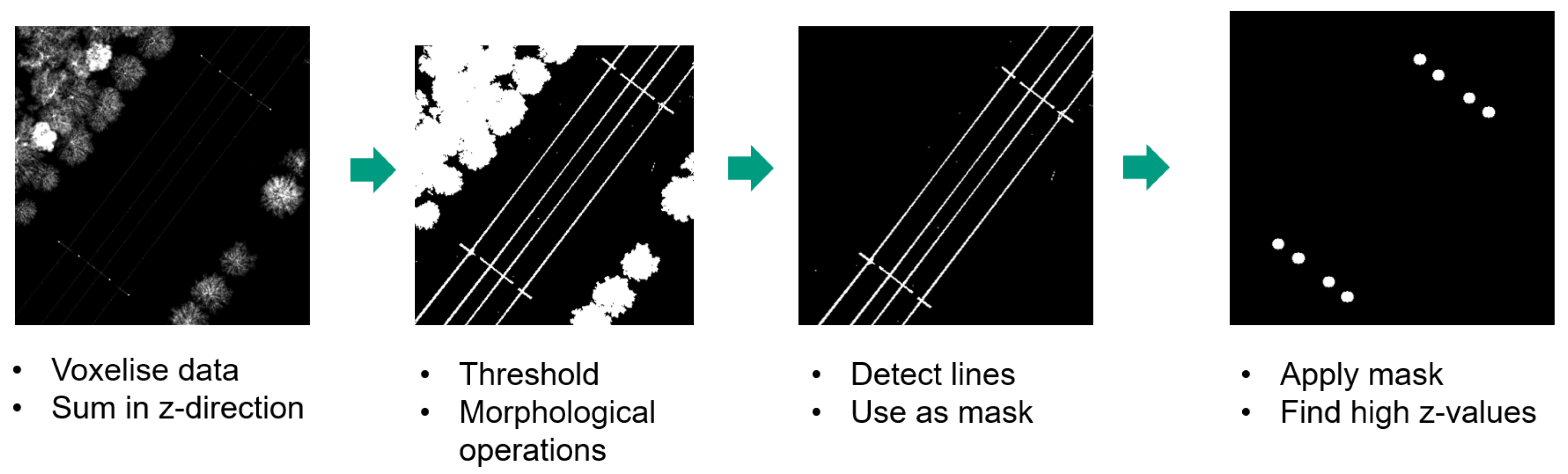 Sensors 23 00222 g002
