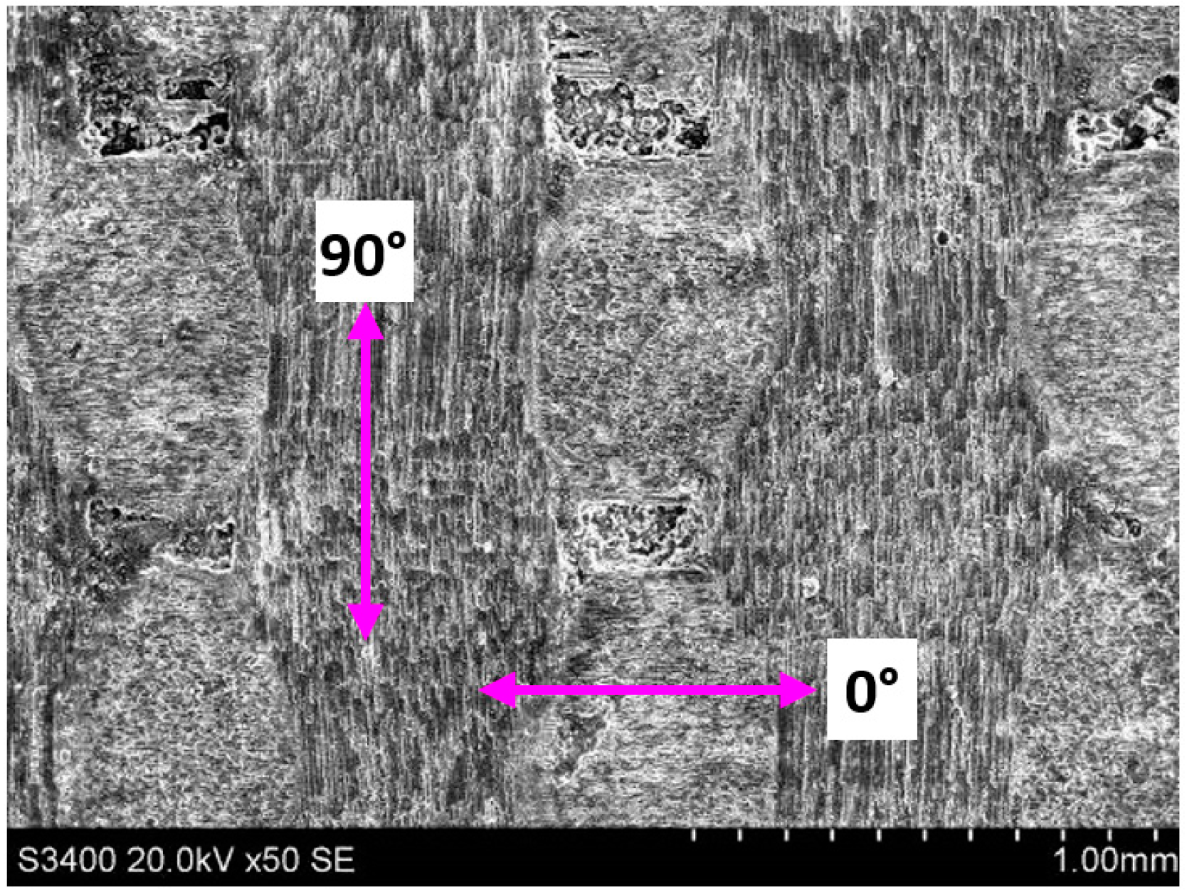 Sensors 23 00224 g007