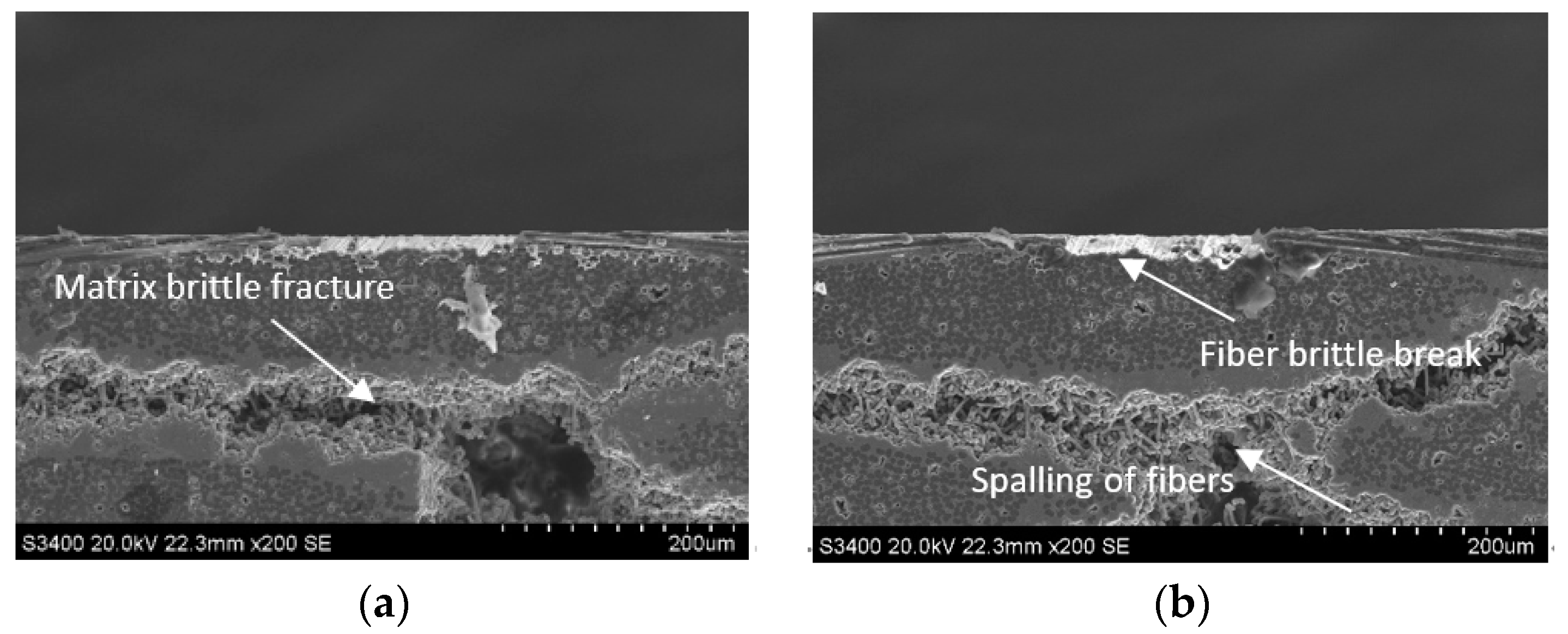 Sensors 23 00224 g011
