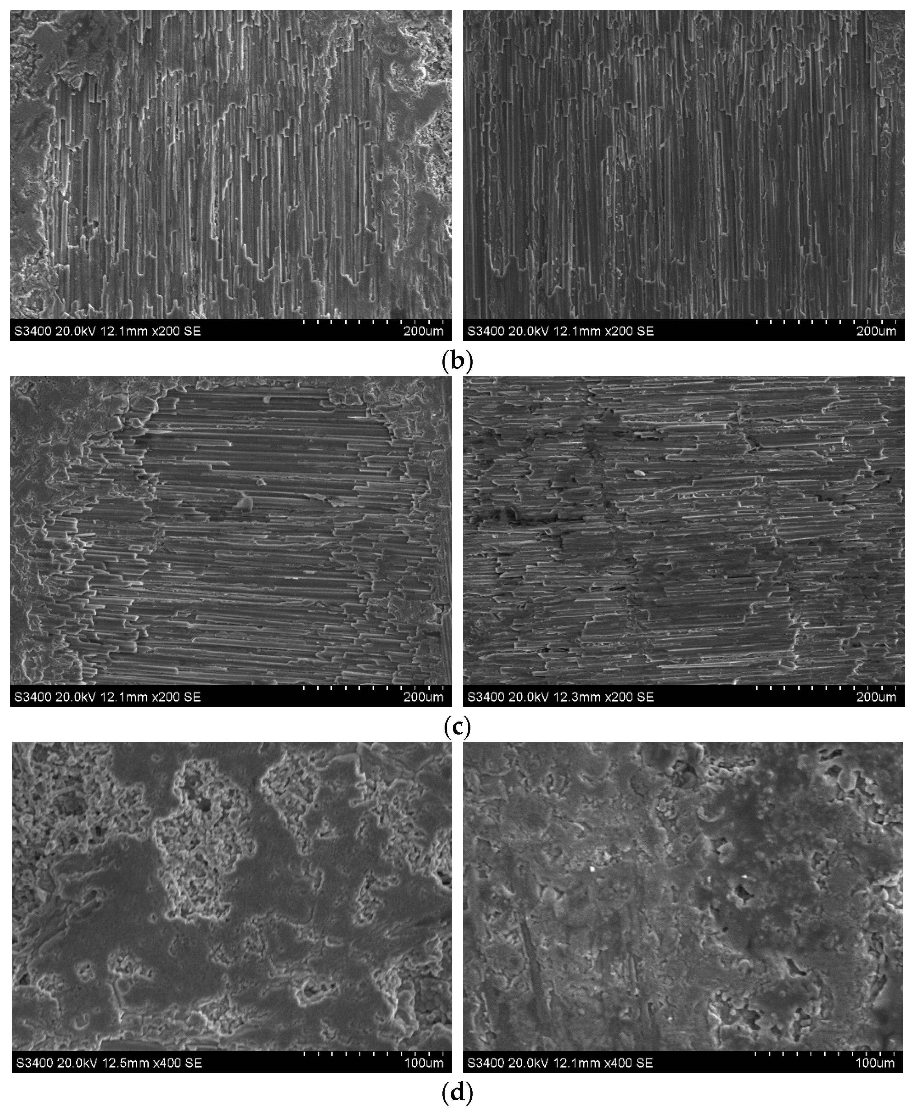 Sensors 23 00224 g012b