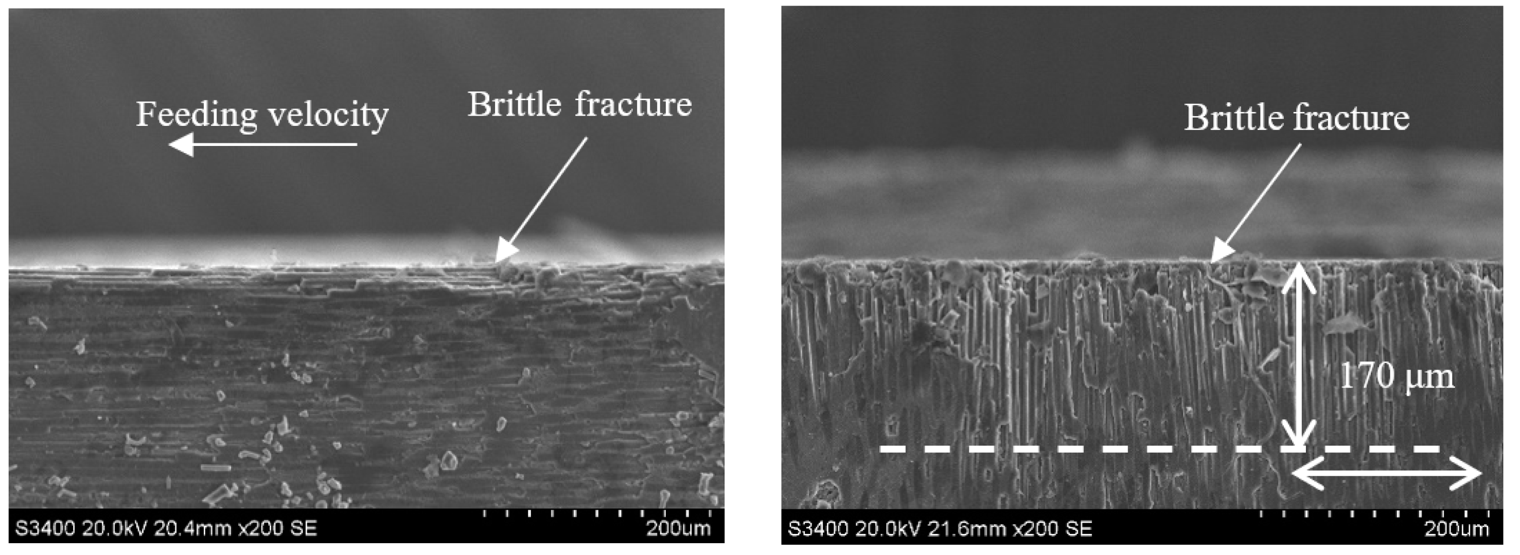 Sensors 23 00224 g014