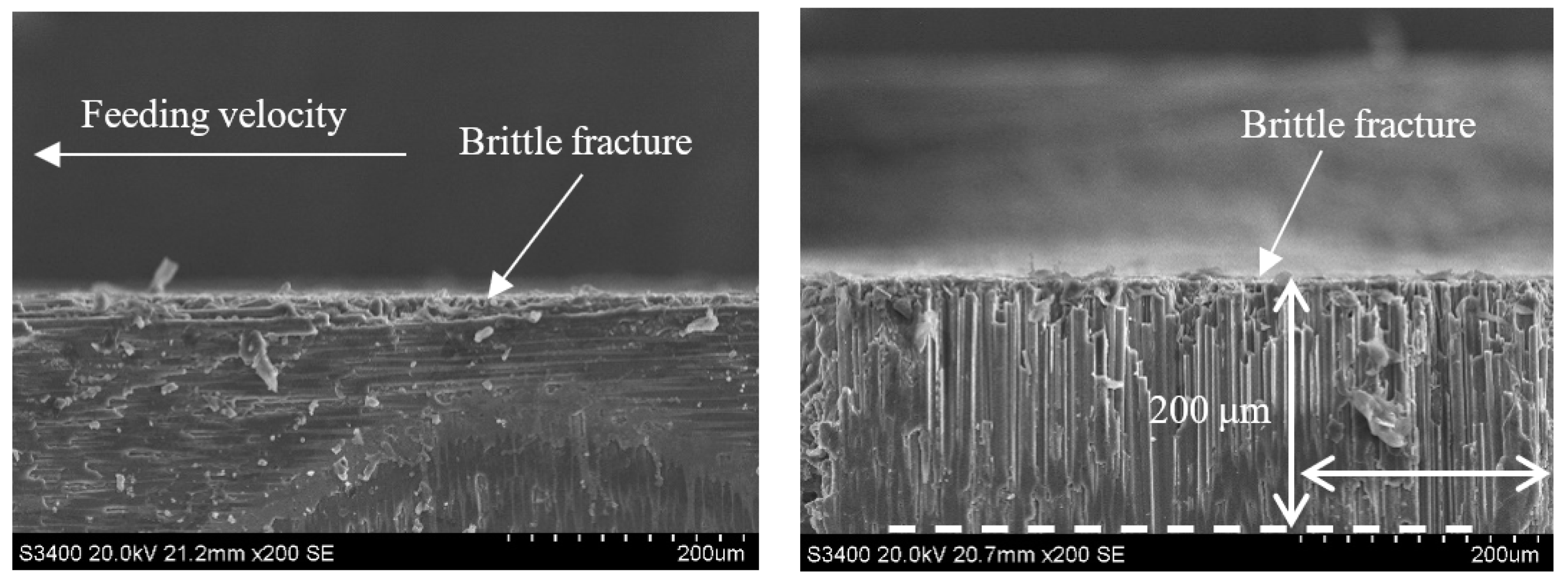 Sensors 23 00224 g018