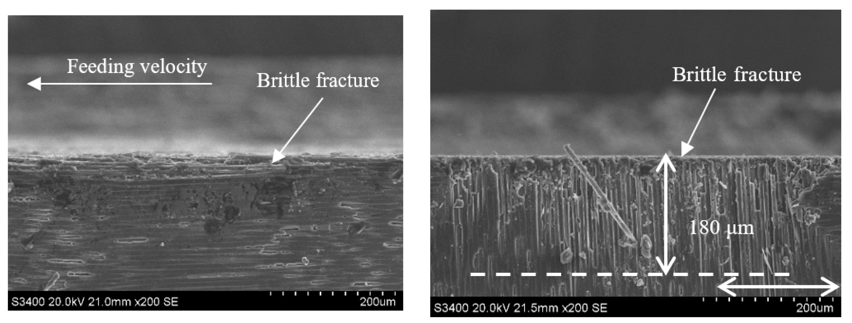 Sensors 23 00224 g020