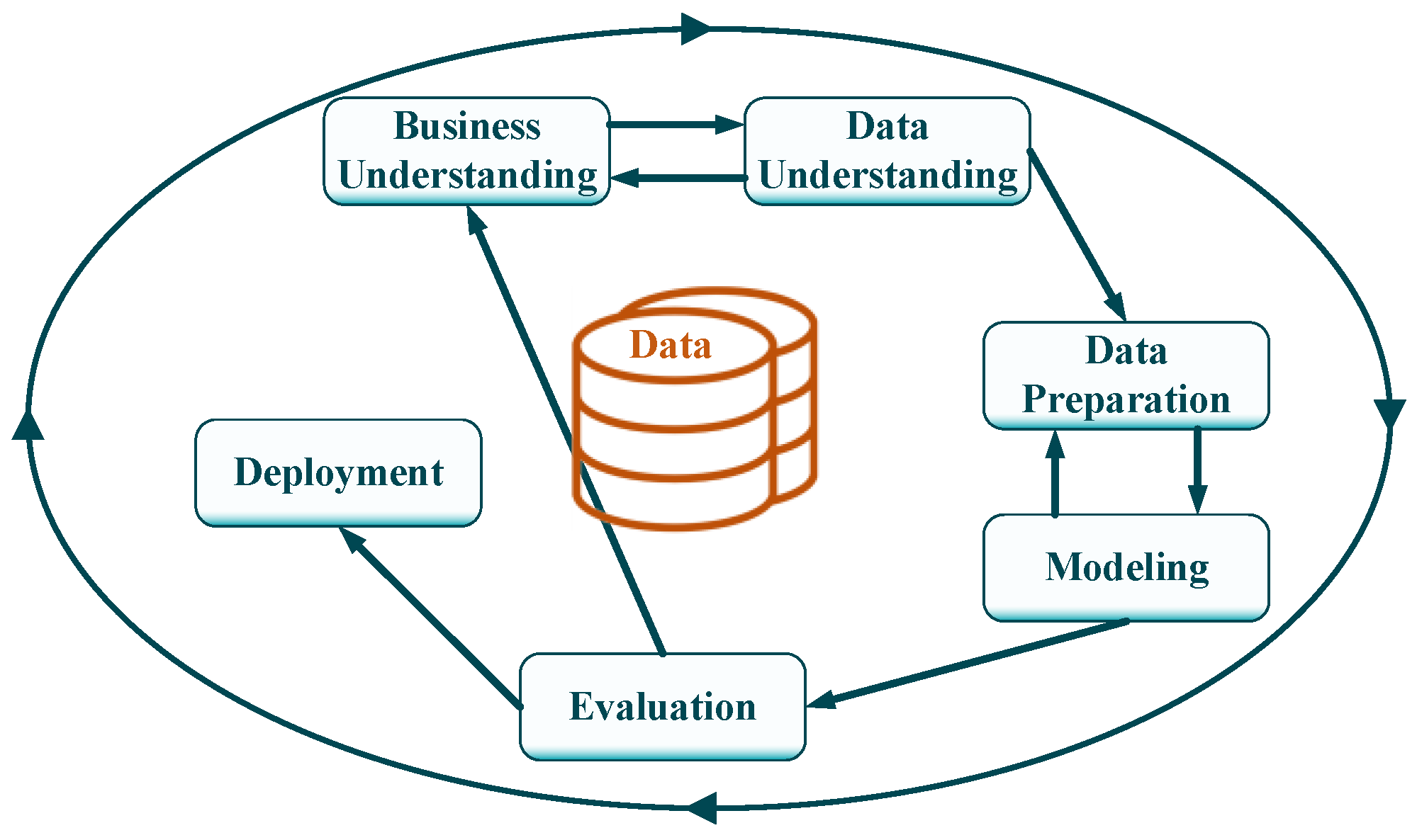 Sensors 23 00254 g001