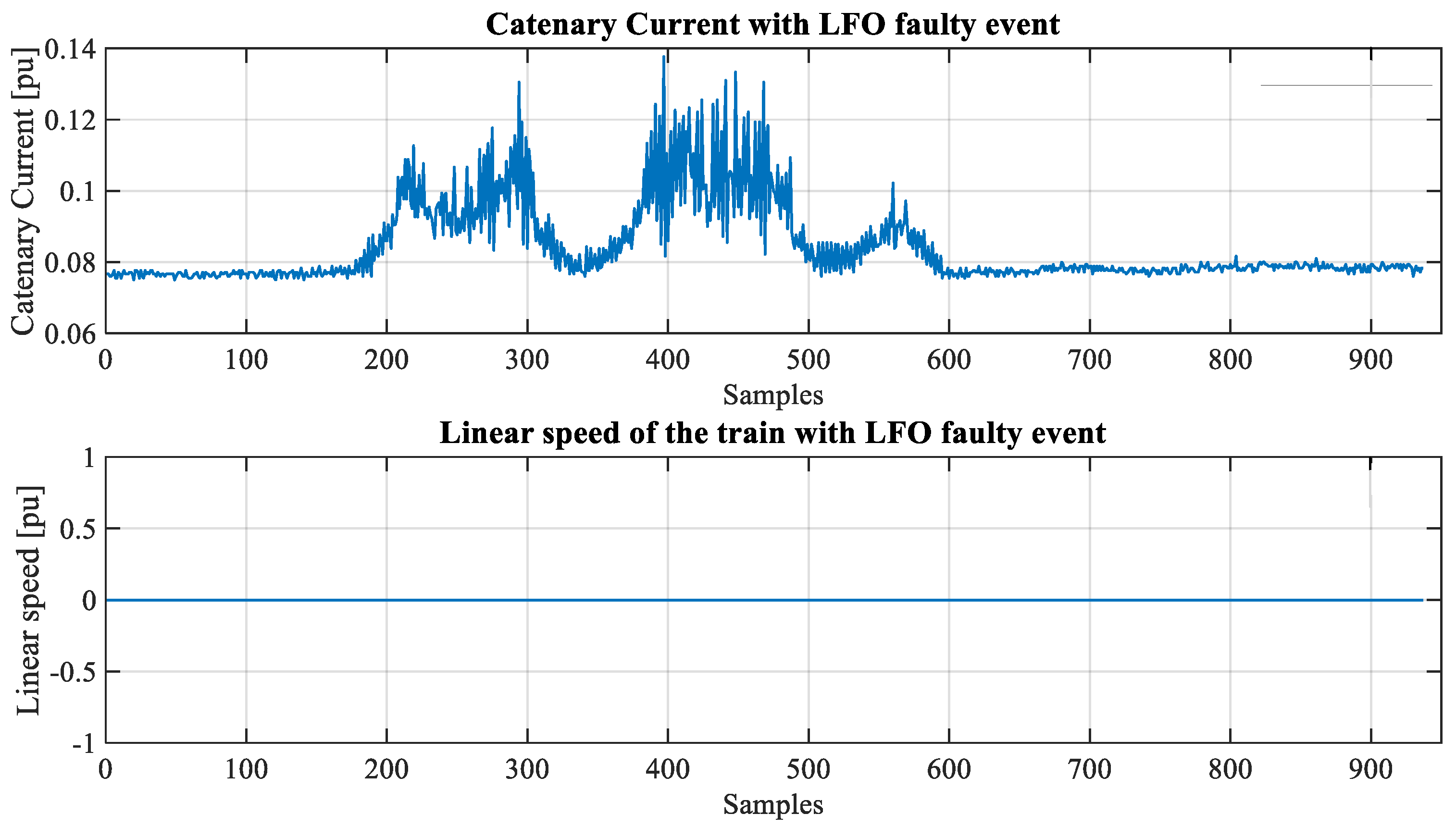 Sensors 23 00254 g004