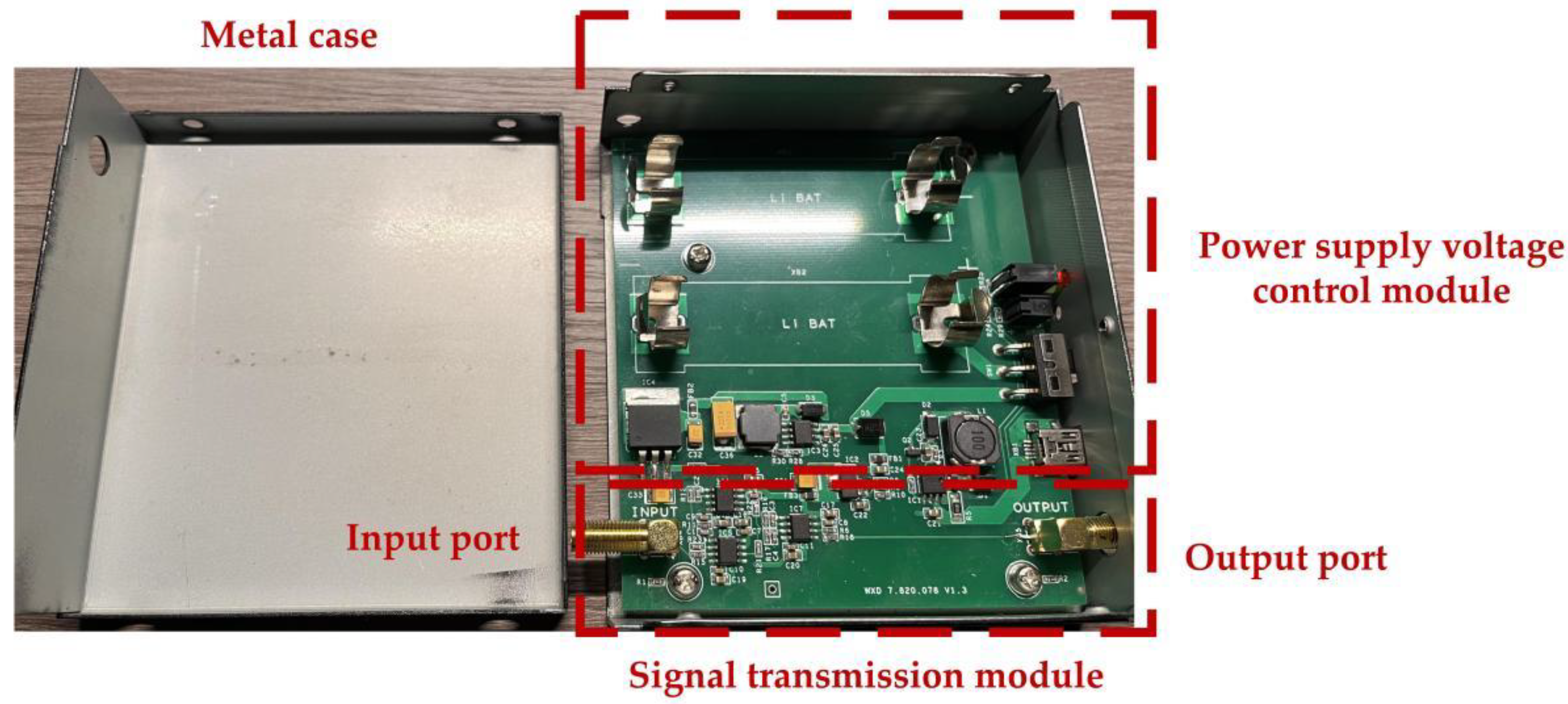 Sensors 23 00264 g008