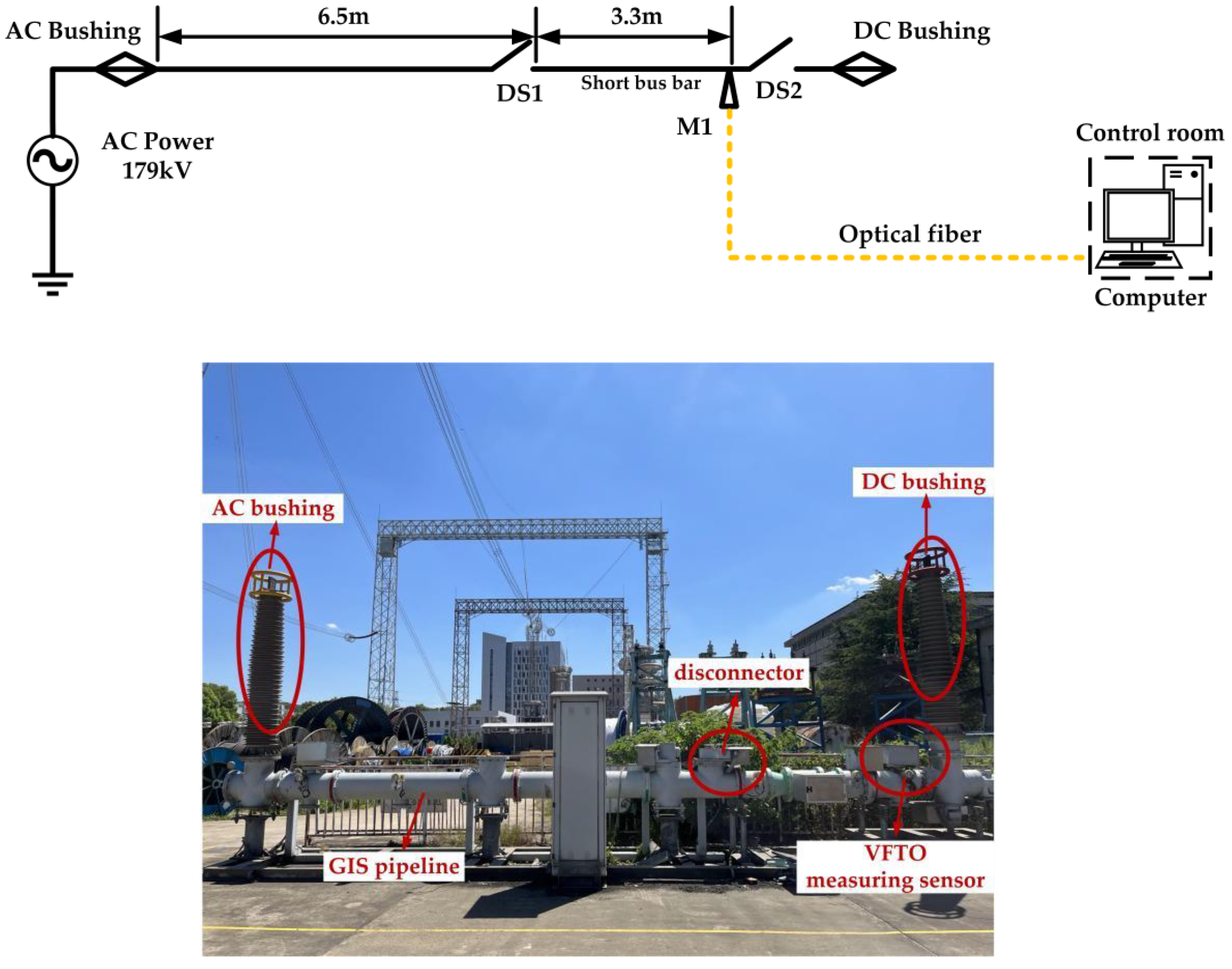 Sensors 23 00264 g010