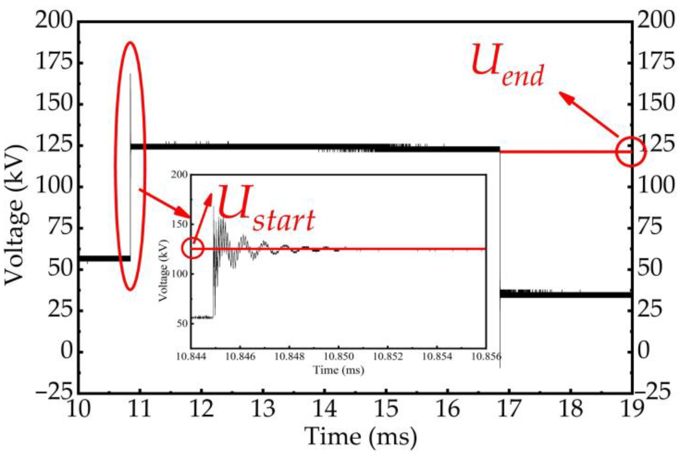 Sensors 23 00264 g014