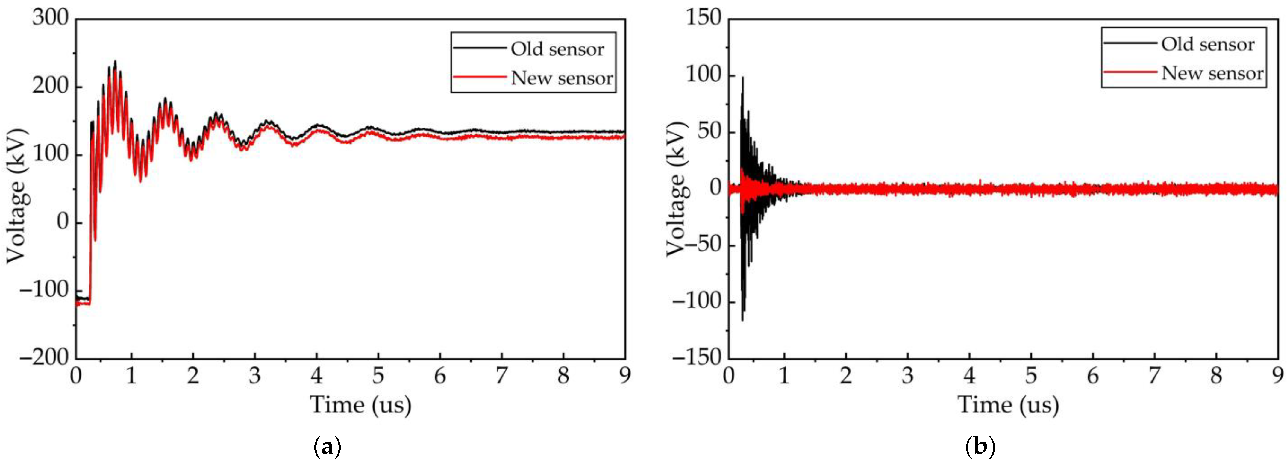 Sensors 23 00264 g019