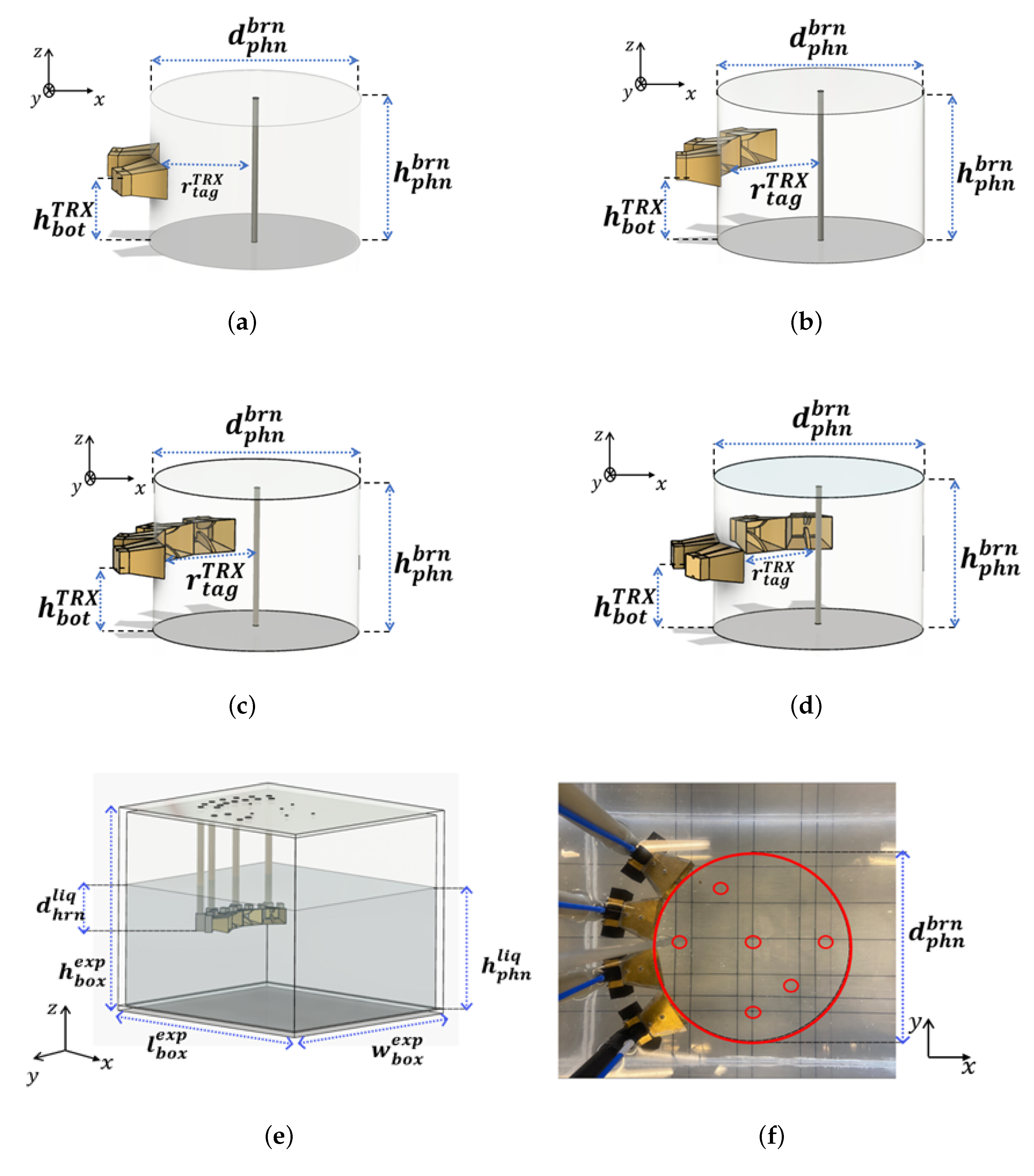 Sensors 23 00271 g005