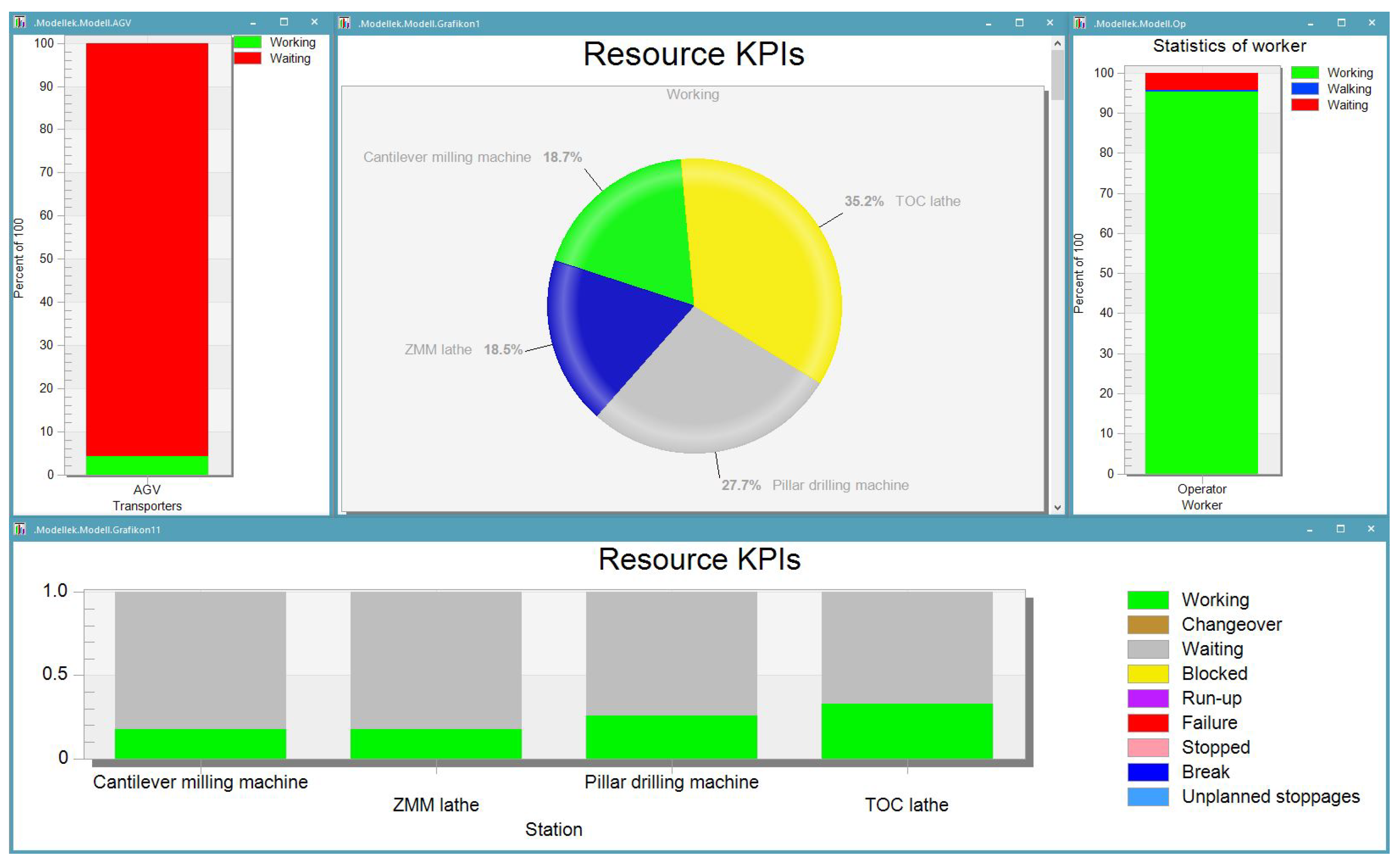 Sensors 23 00283 g012