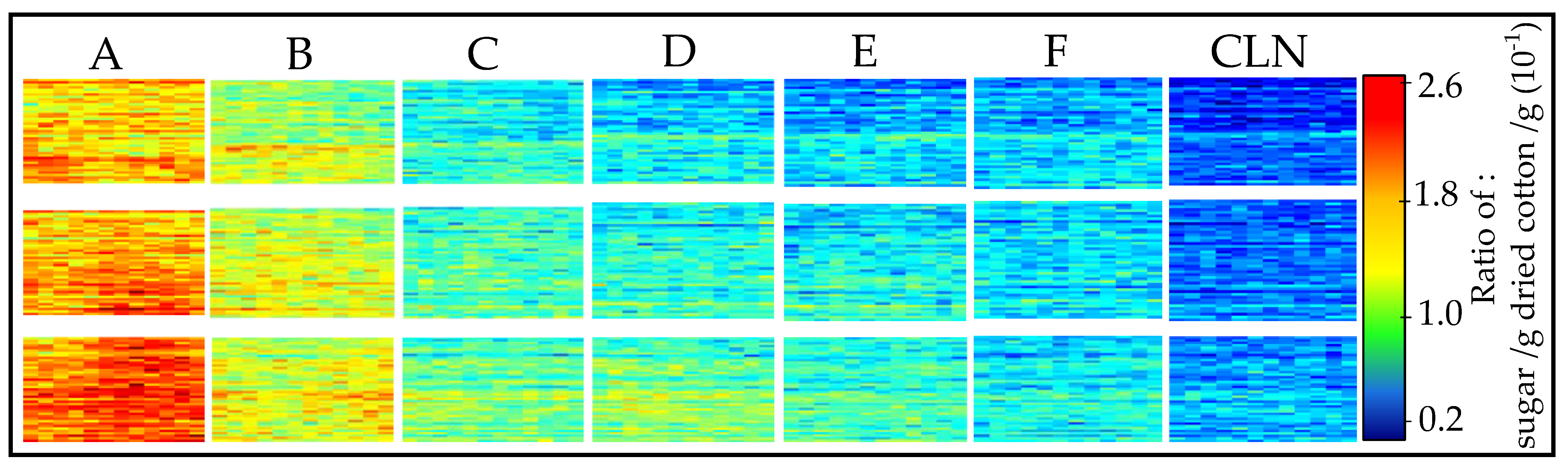 Sensors 23 00319 g006 Sensors 23 00319 g006