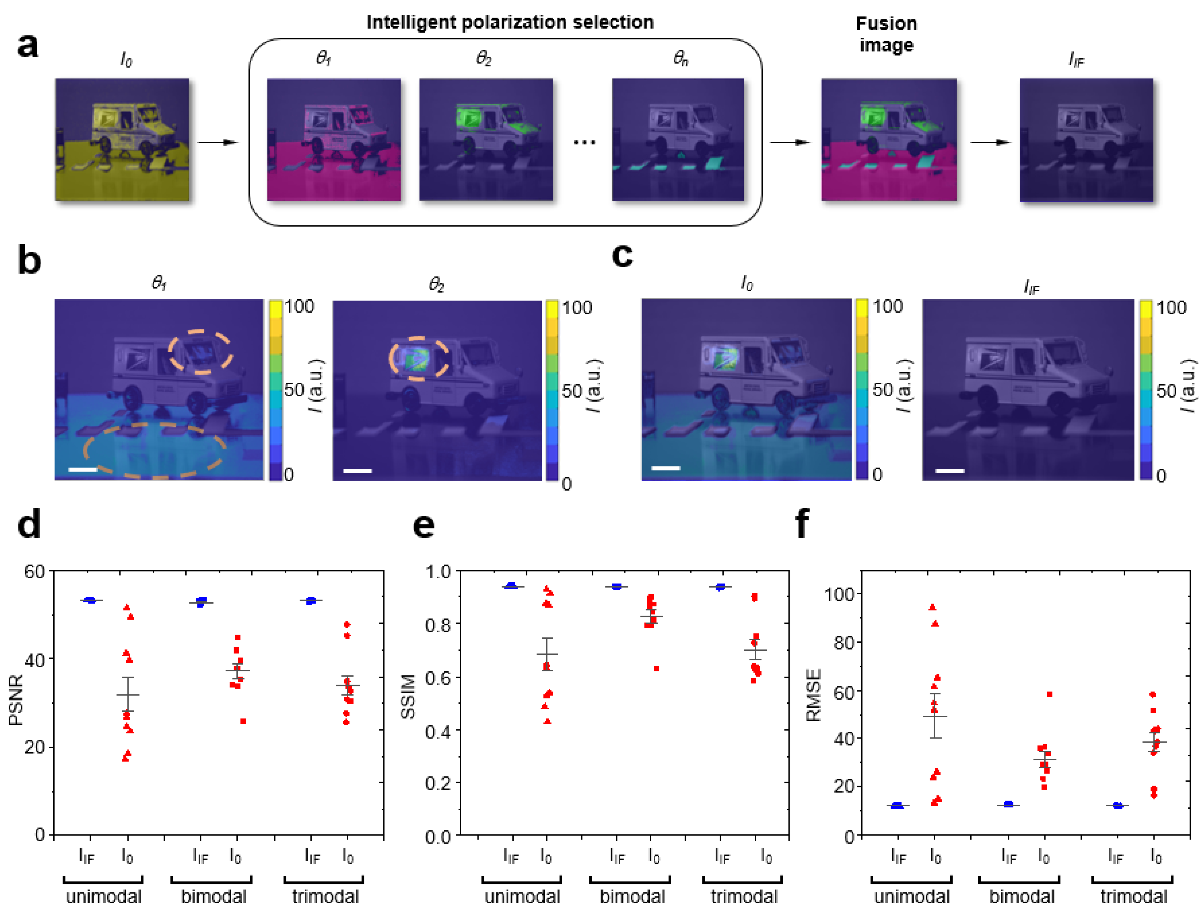 Sensors 23 00323 g002