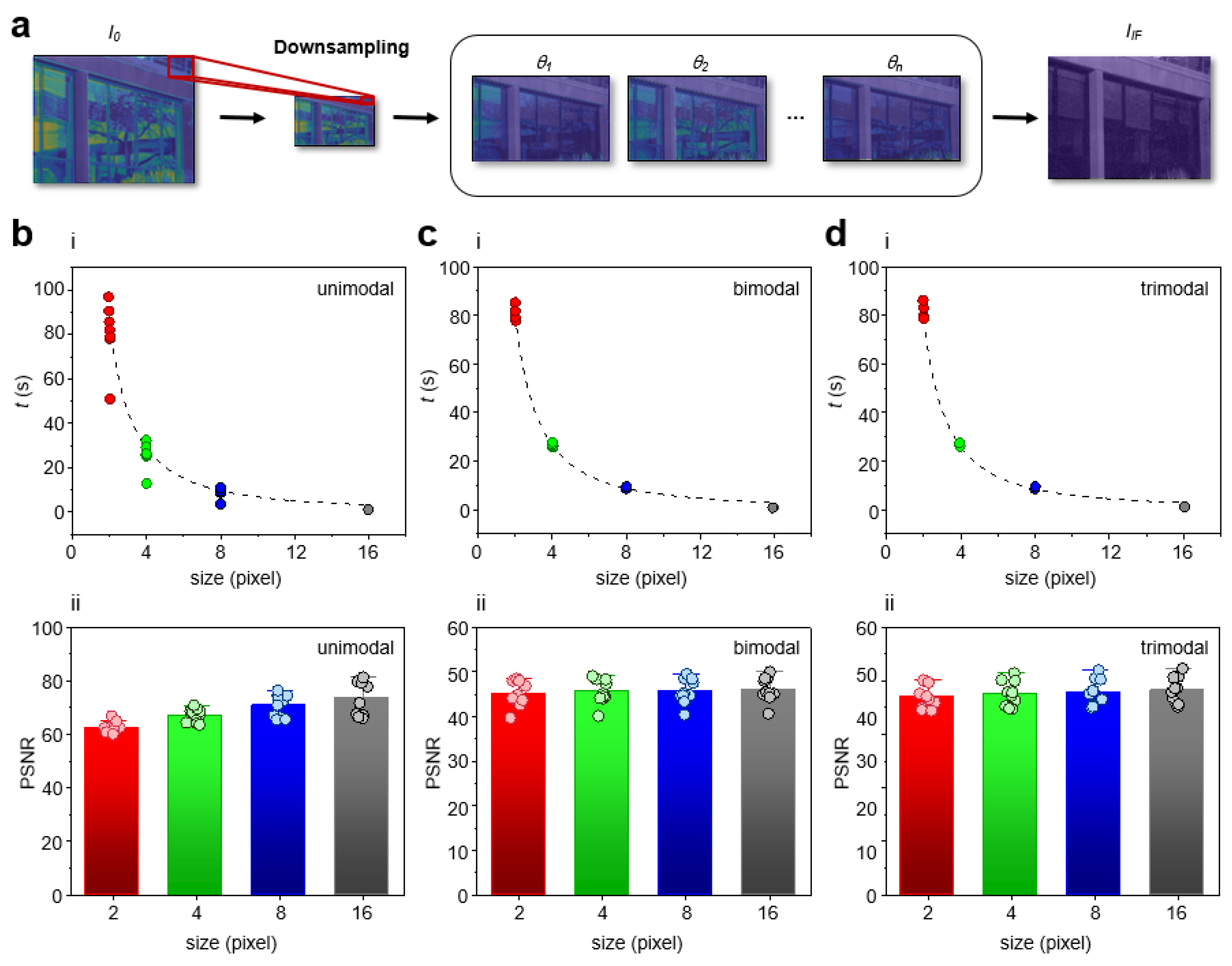 Sensors 23 00323 g004