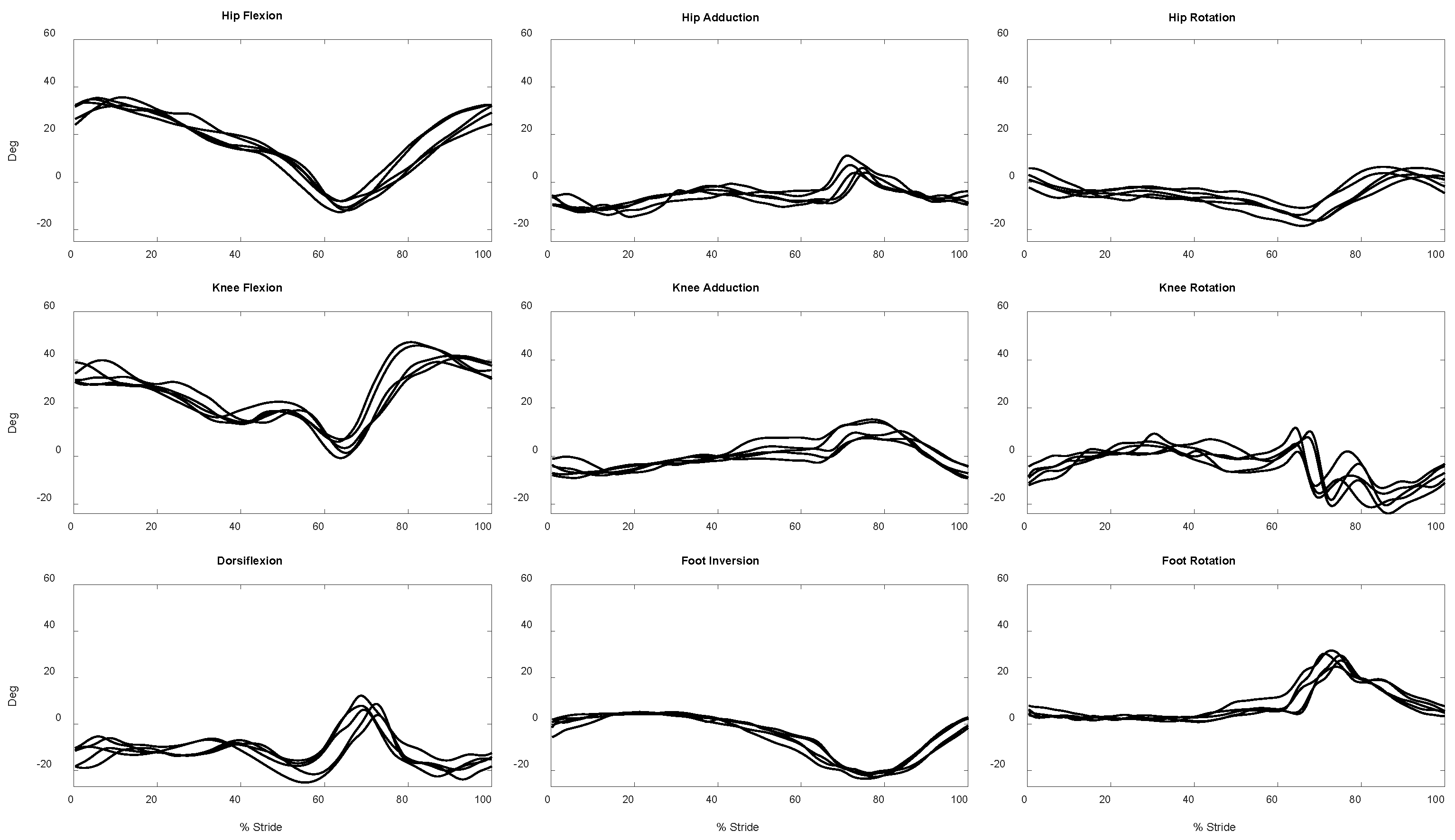 Sensors 23 00334 g004