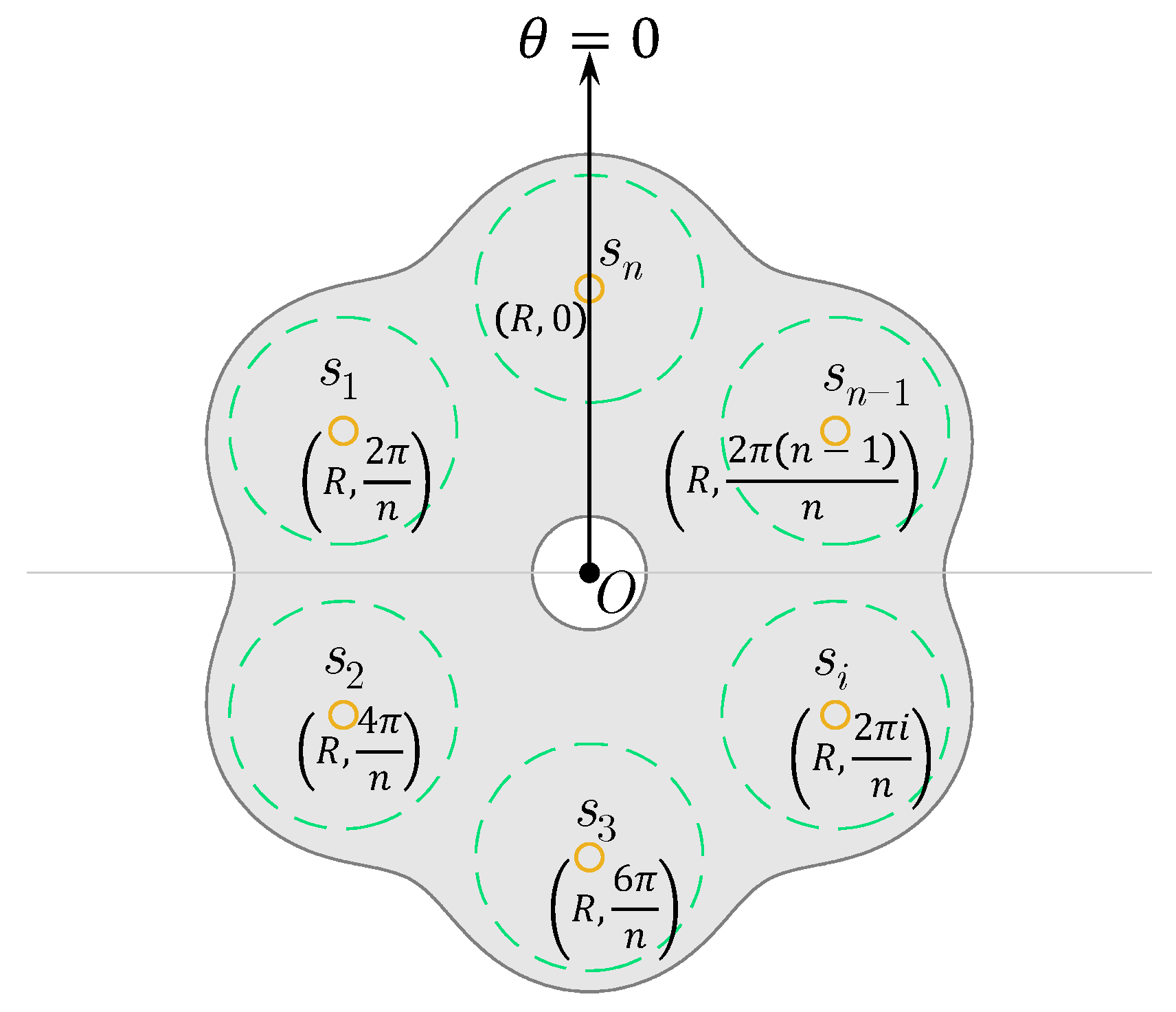 Sensors 23 00350 g001 Sensors 23 00350 g001