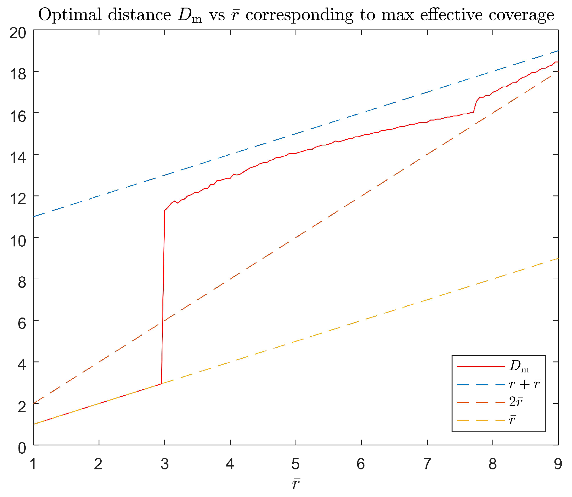 Sensors 23 00350 g005 Sensors 23 00350 g005