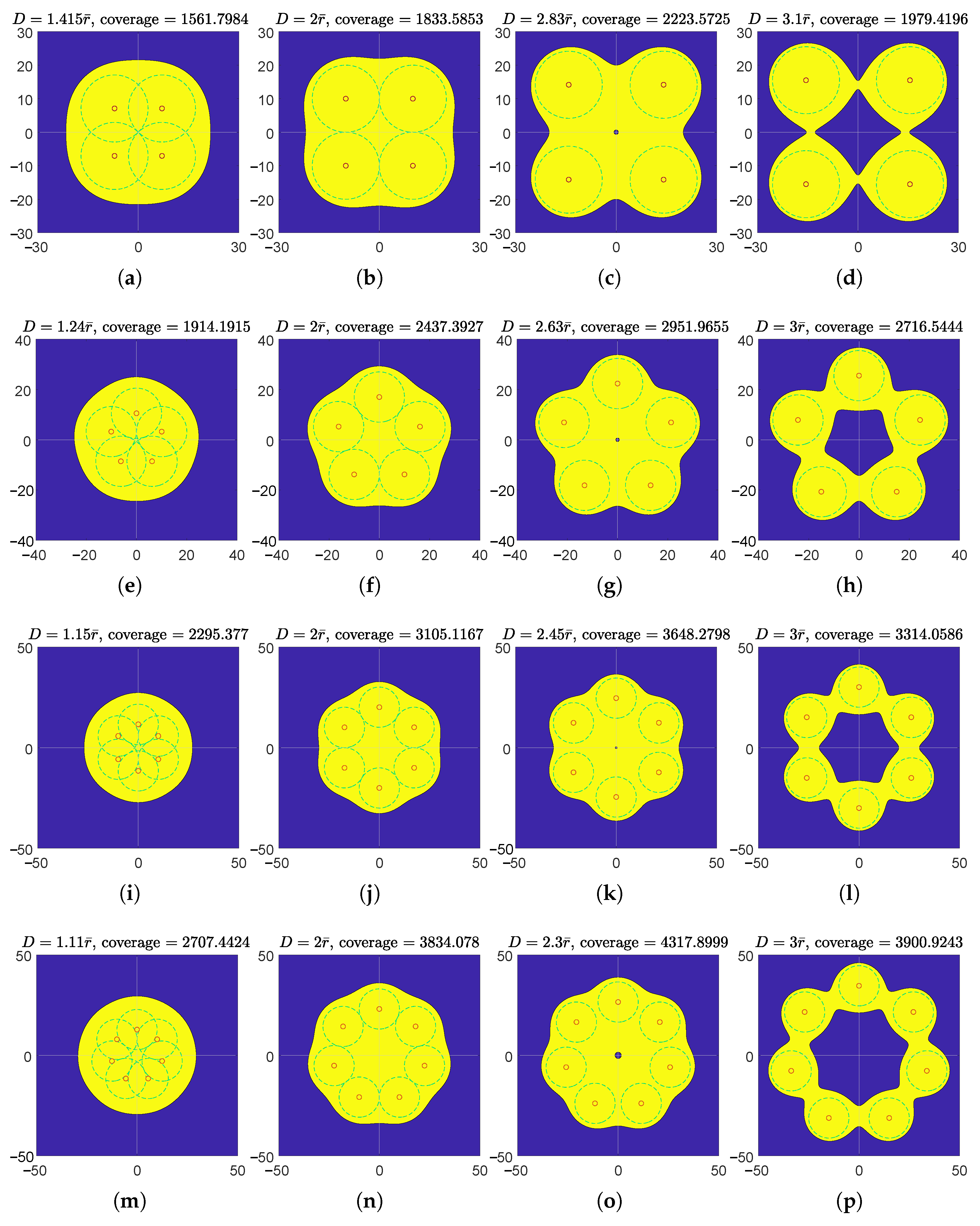 Sensors 23 00350 g009 Sensors 23 00350 g009