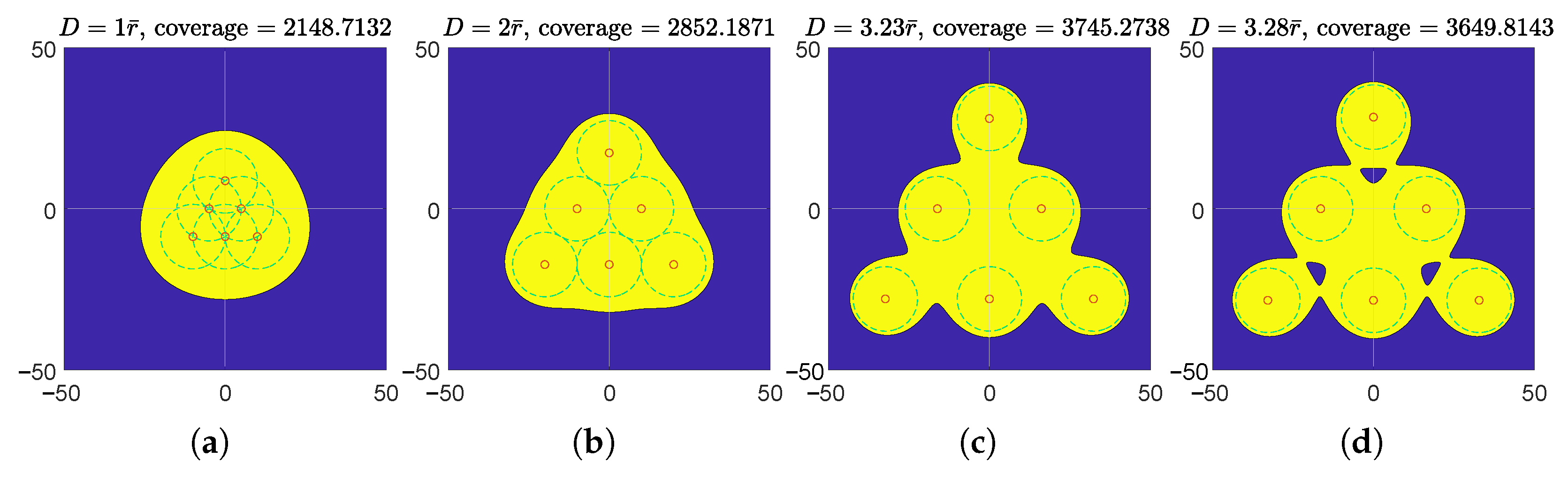 Sensors 23 00350 g011 Sensors 23 00350 g011