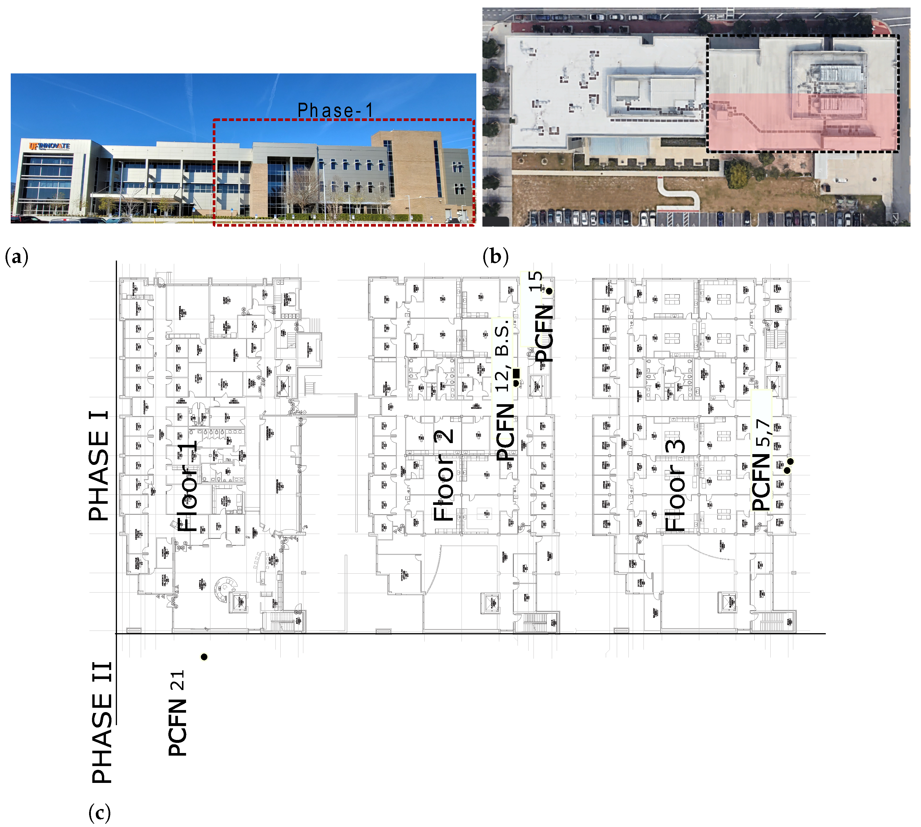 Sensors 23 00364 g005