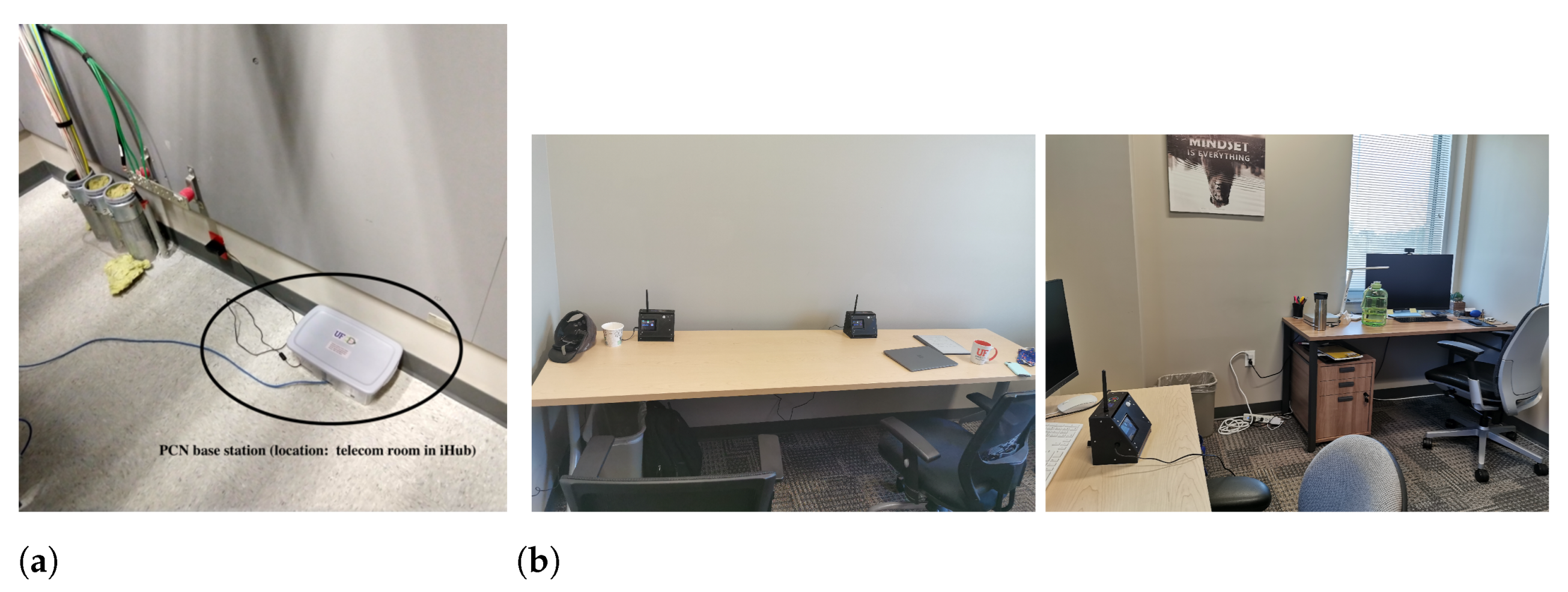 Sensors 23 00364 g006